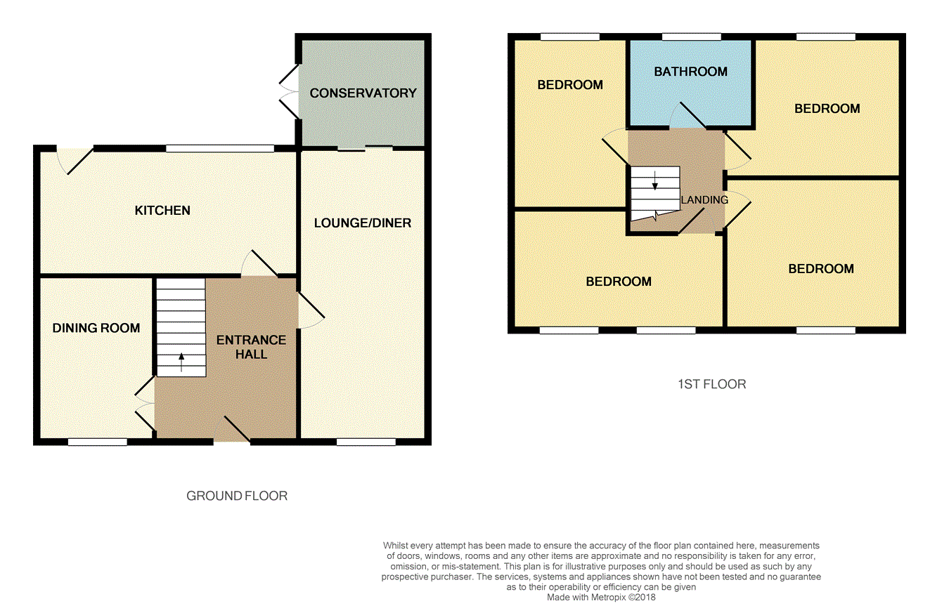 4 Bedrooms Detached house for sale in Stuart Avenue, Hindley Green, Wigan WN2