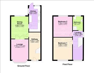 2 Bedrooms  for sale in Fleetwood Road North, Thornton Cleveleys FY5