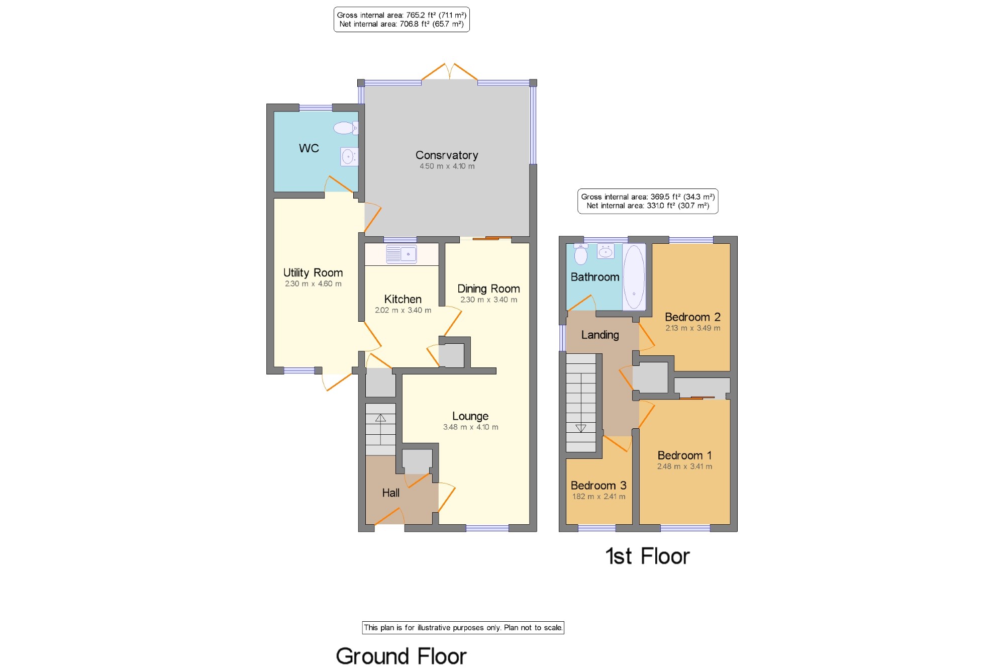 3 Bedrooms Link-detached house for sale in Darvel Road, Willenhall, West Midlands WV12