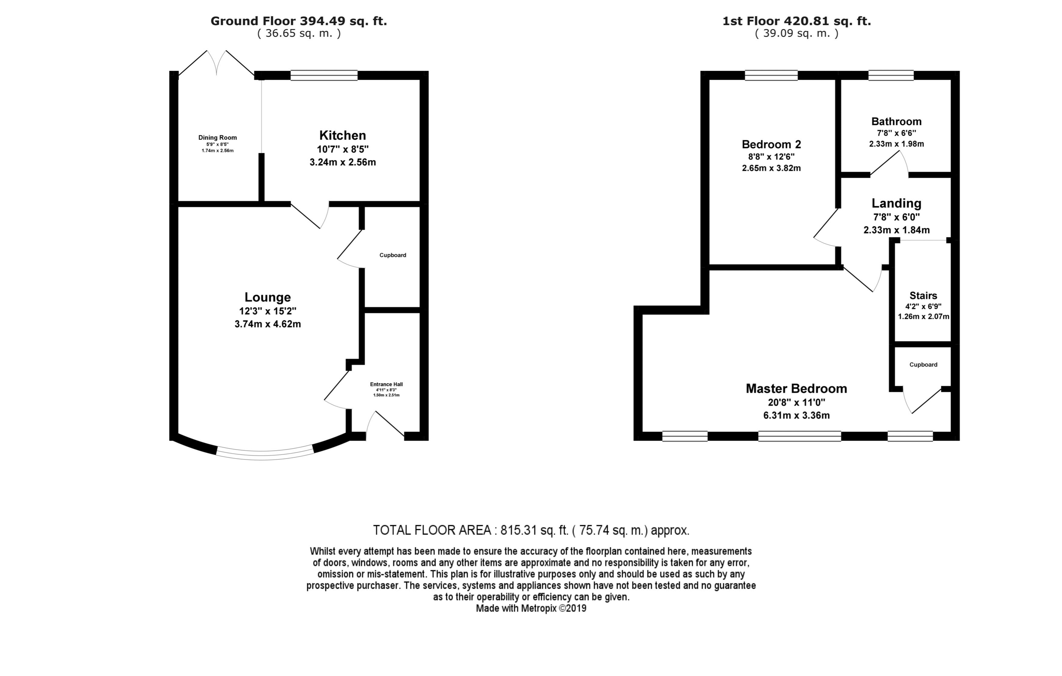 2 Bedrooms Terraced house for sale in Woolley Wood Road, Sheffield S5