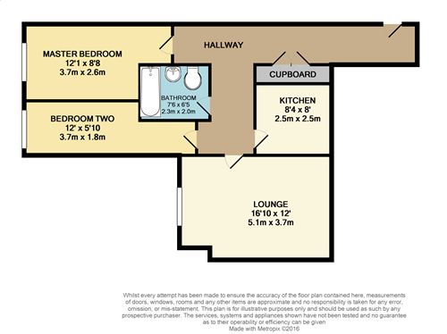 2 Bedrooms Flat to rent in The Landmark, Bexhill On Sea TN39