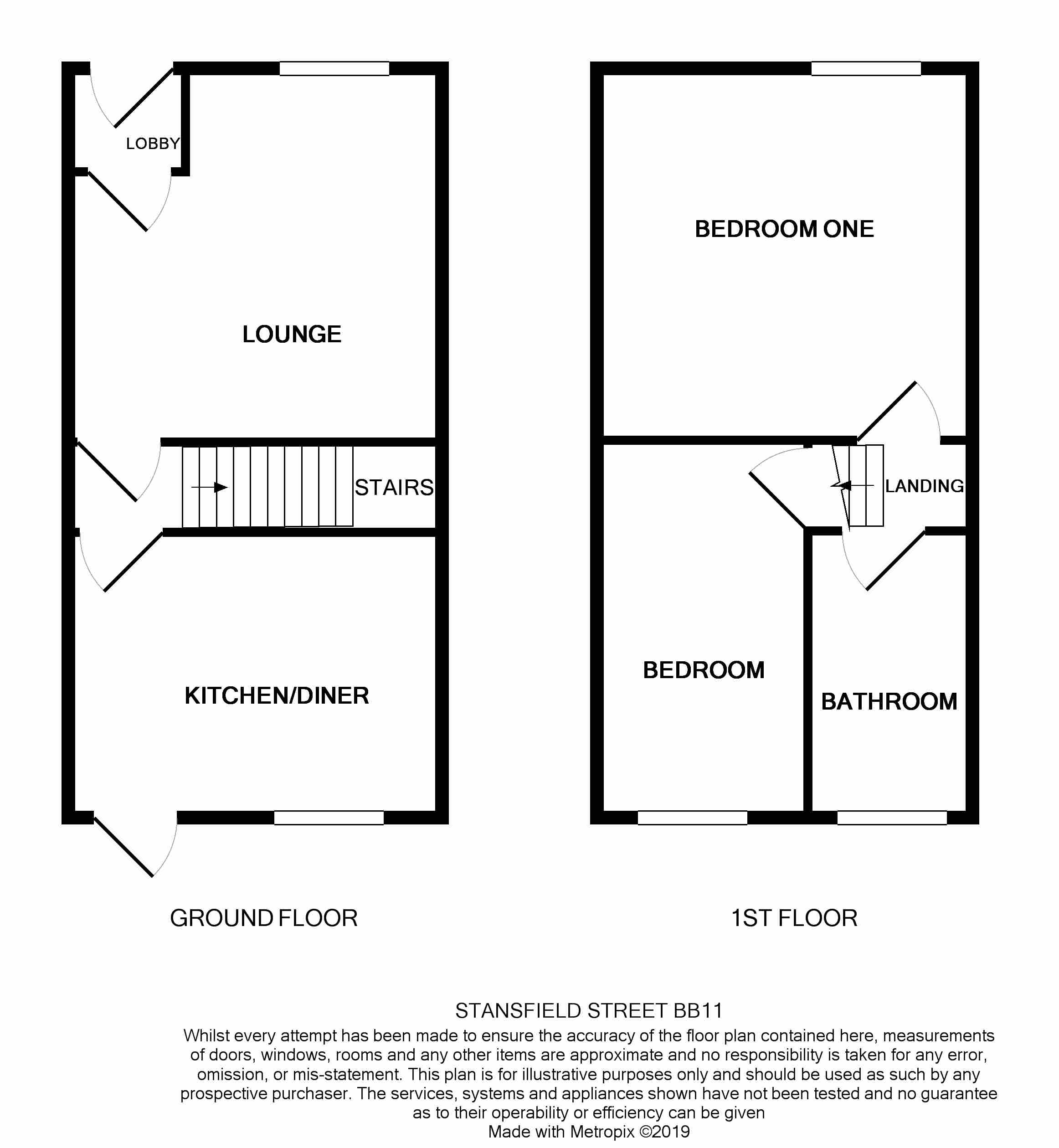 2 Bedrooms Terraced house for sale in Stansfield Street, Burnley BB11