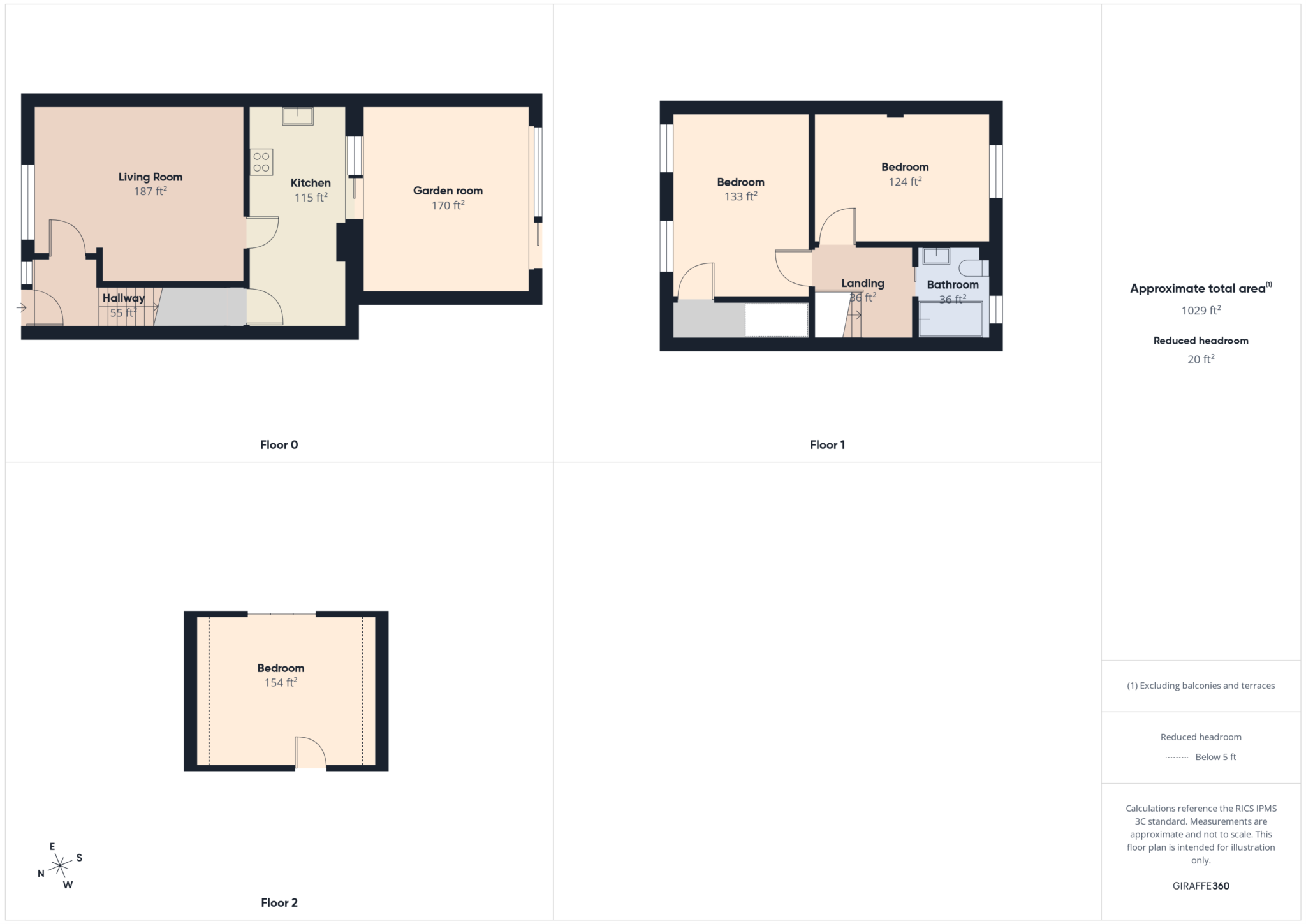 77, Fairholm Street, Larkhall floorplan