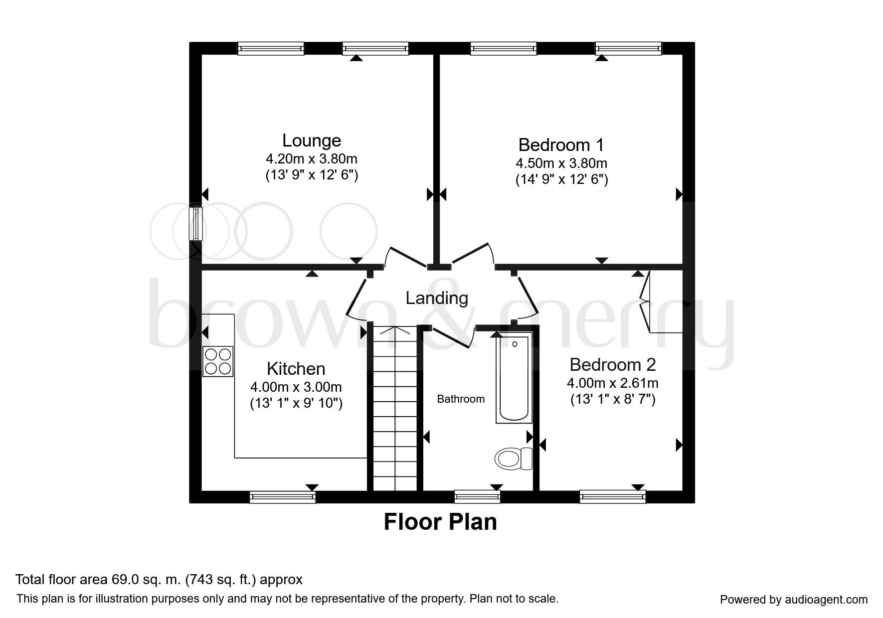 2 Bedrooms Flat for sale in High Street, Tring HP23