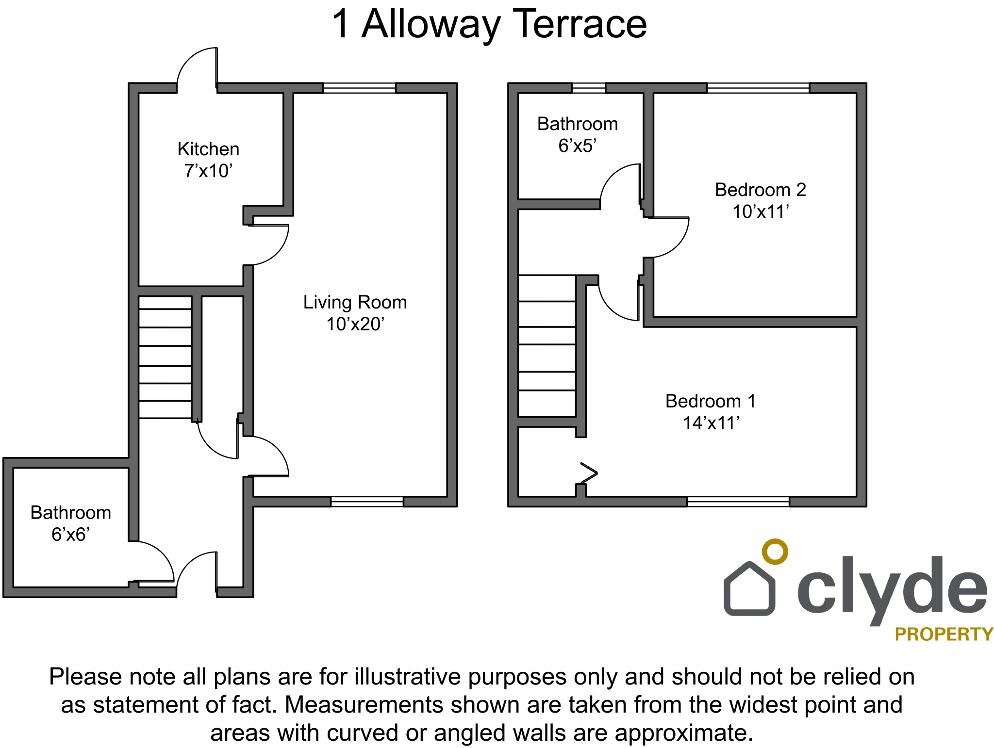 1, Alloway Terrace, Glasgow floorplan
