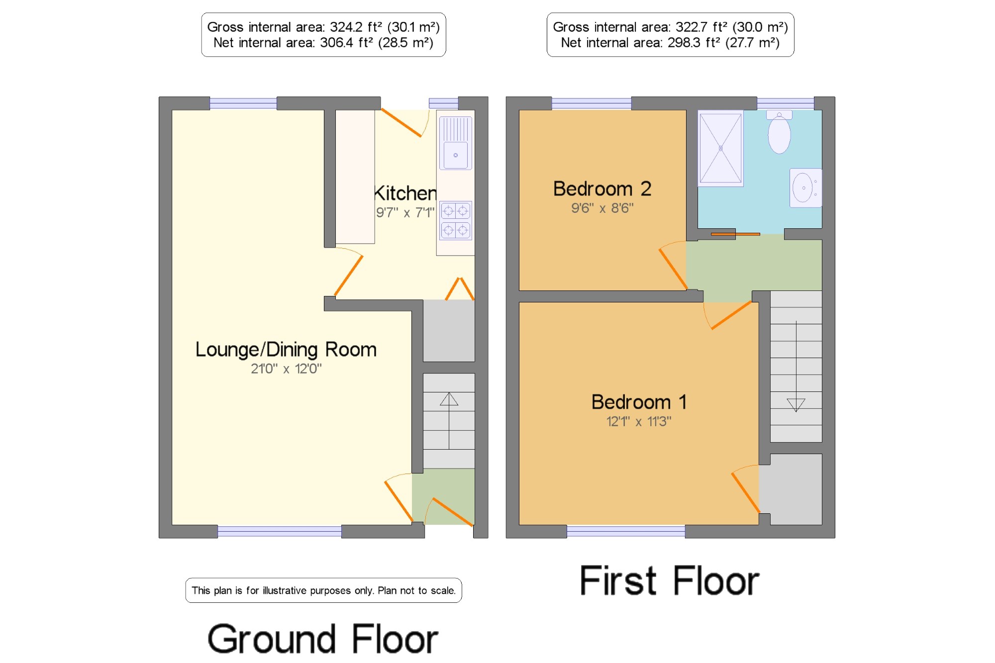 2 Bedrooms Terraced house for sale in Lansdown Road, Sittingbourne, Kent ME10