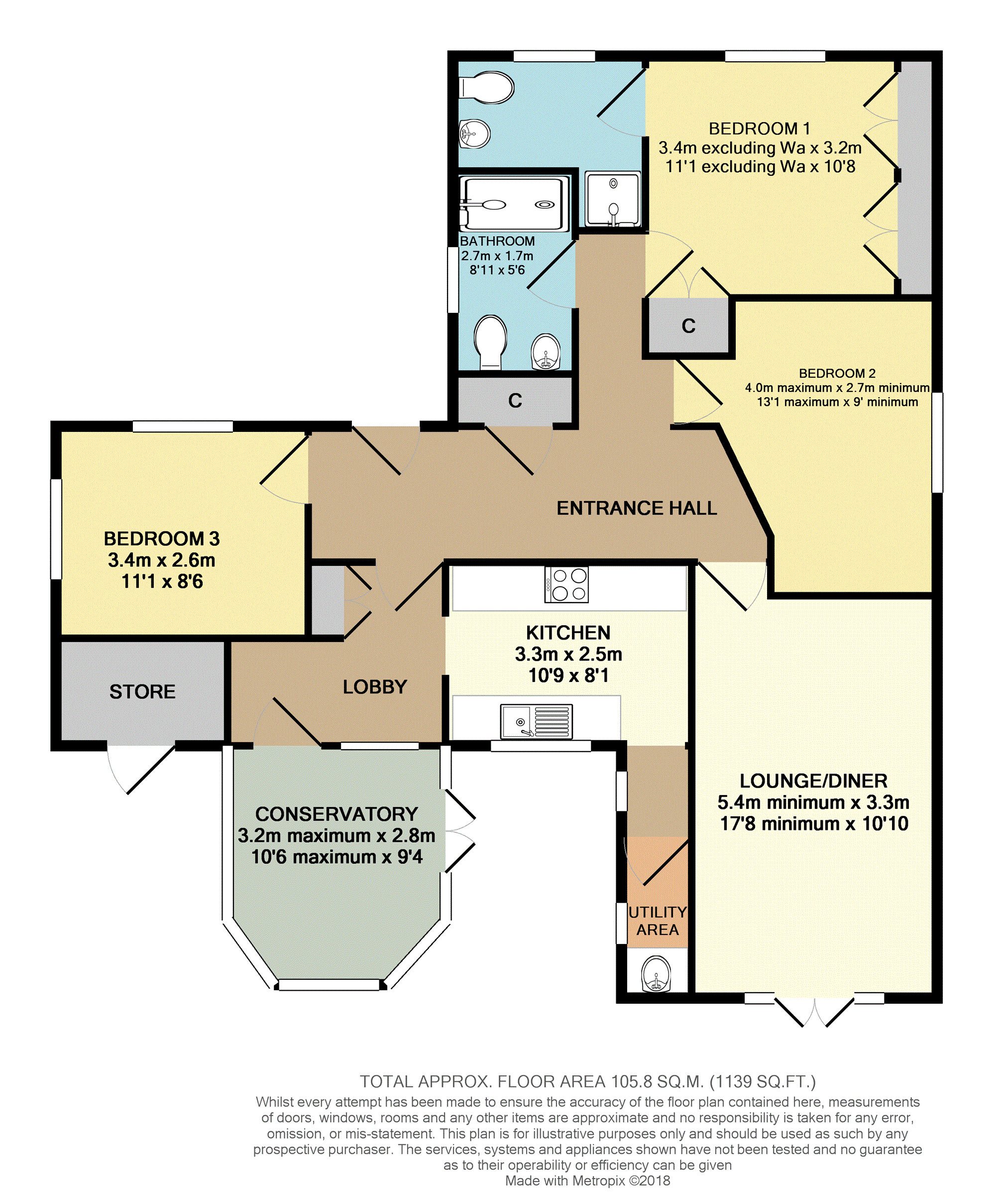 3 Bedrooms Detached bungalow for sale in Meadow Bank Avenue, Fiskerton LN3