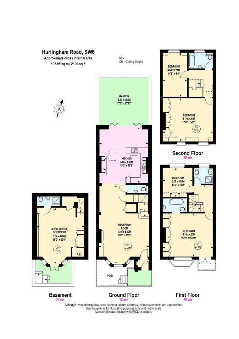 28, Hurlingham Road, London floorplan