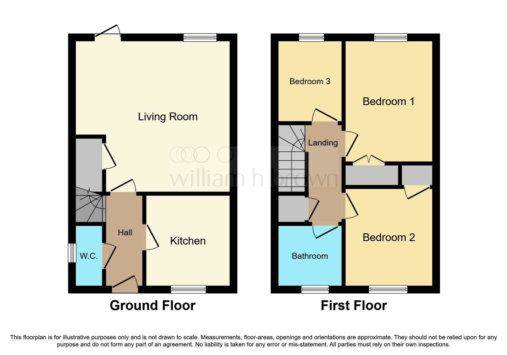 Free property report 31 Kemp Road, North Walsham, NR28 0FP Chimnie