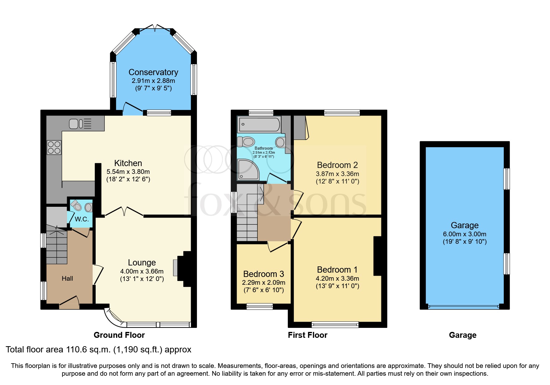 Orchard Way, Bognor Regis PO22, 3 bedroom semidetached house for sale