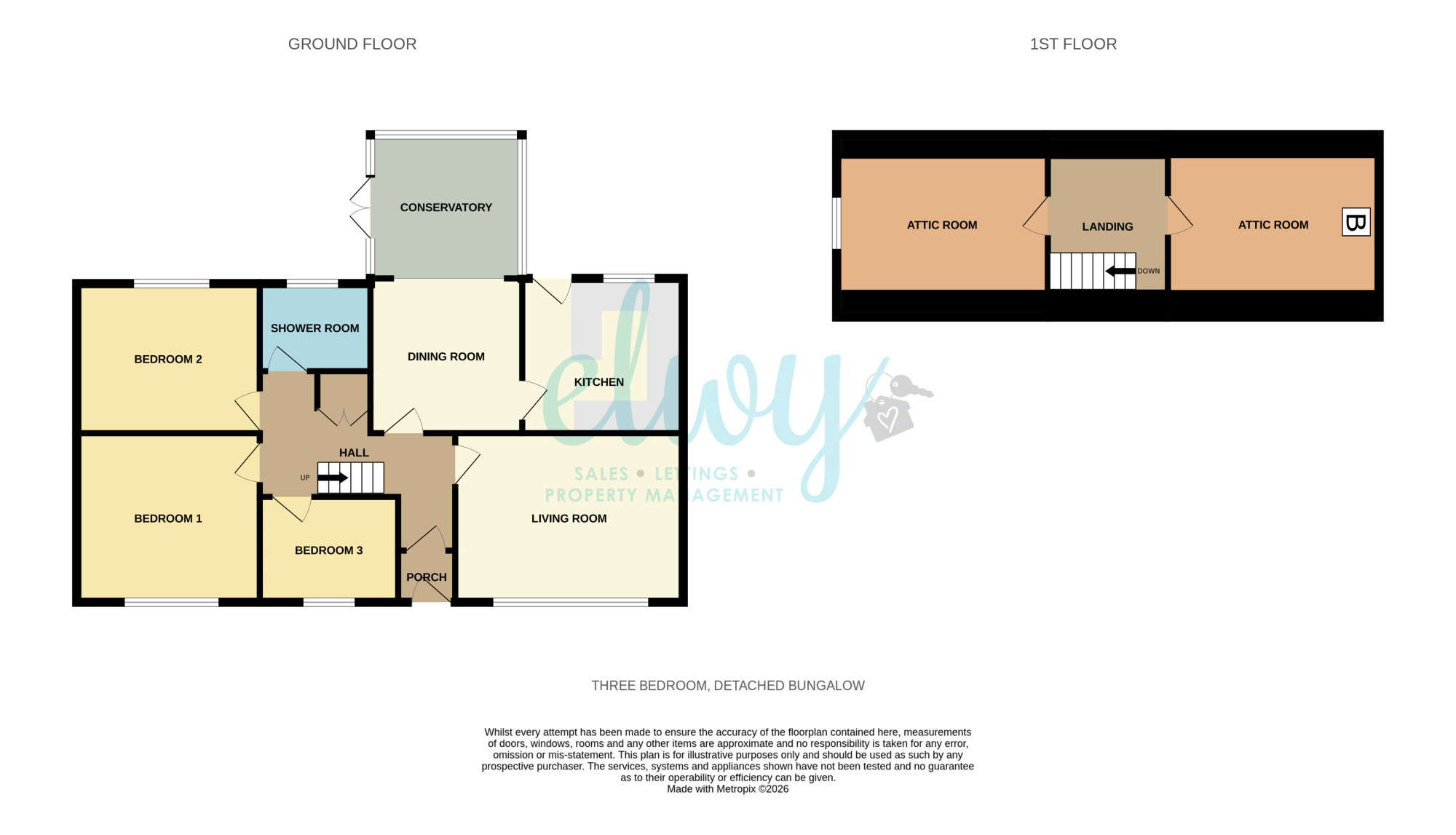 Tarquin Drive, Rhyl floorplan