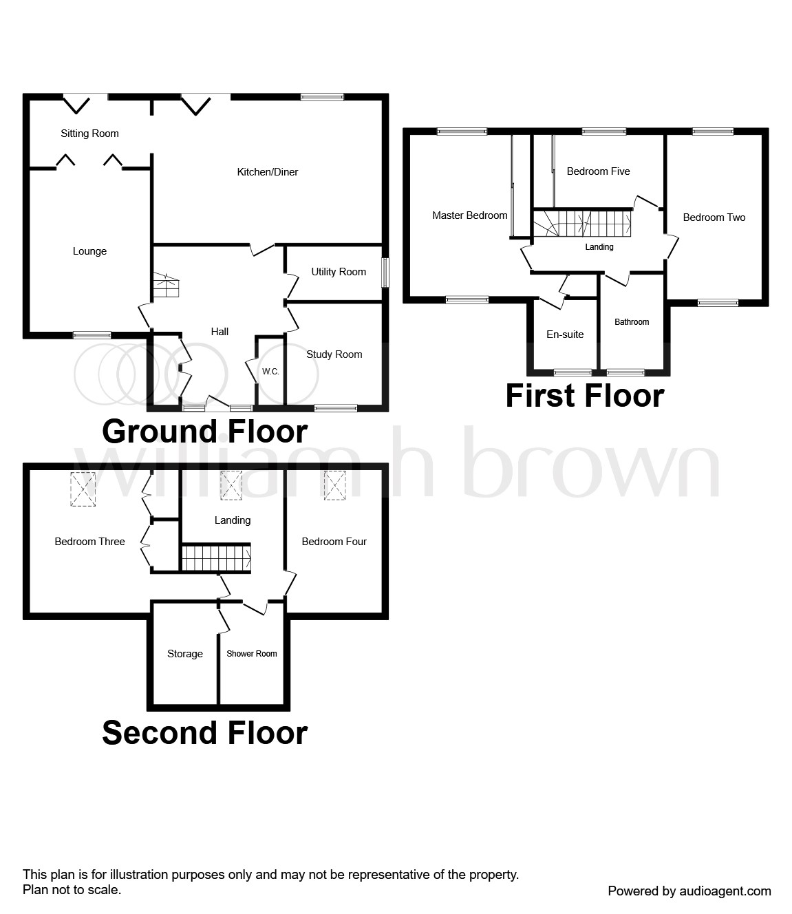 5 Bedrooms Detached house for sale in Sandy Hill Lane, Dinnington, Sheffield S25