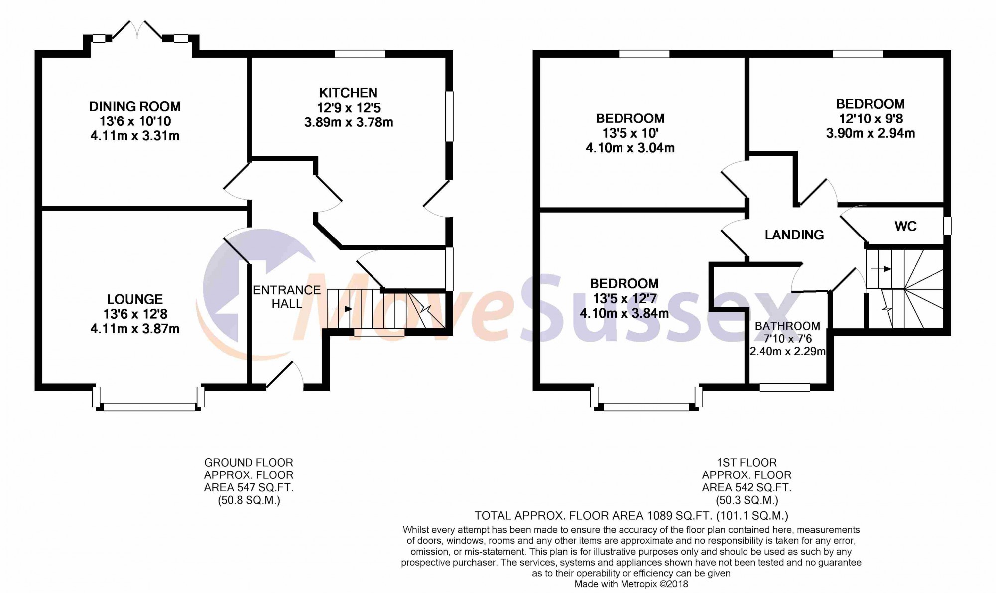 3 Bedrooms Semi-detached house for sale in Ringwood Road, Eastbourne, East Sussex BN22