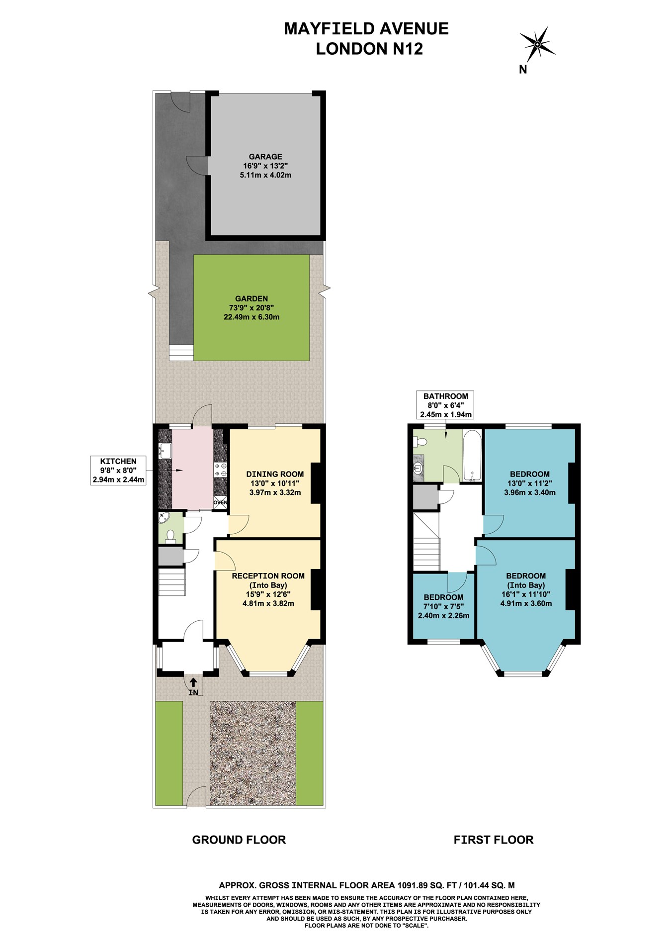 Mayfield Avenue, London N12, 3 bedroom terraced house for sale