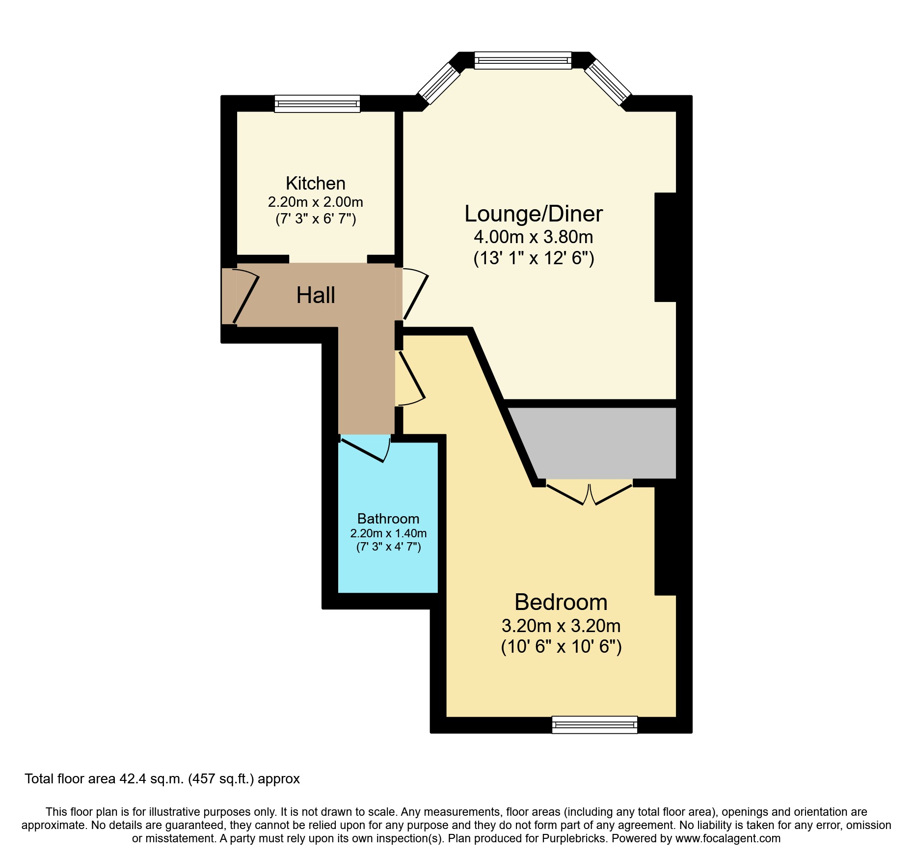 Mildmay Street, Plymouth PL4, 1 bedroom flat for sale 61490110 PrimeLocation
