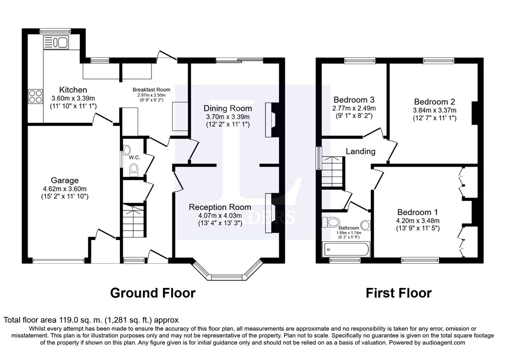 3 Bedrooms Semi-detached house for sale in Farnborough Avenue, Selsdon, South Croydon CR2