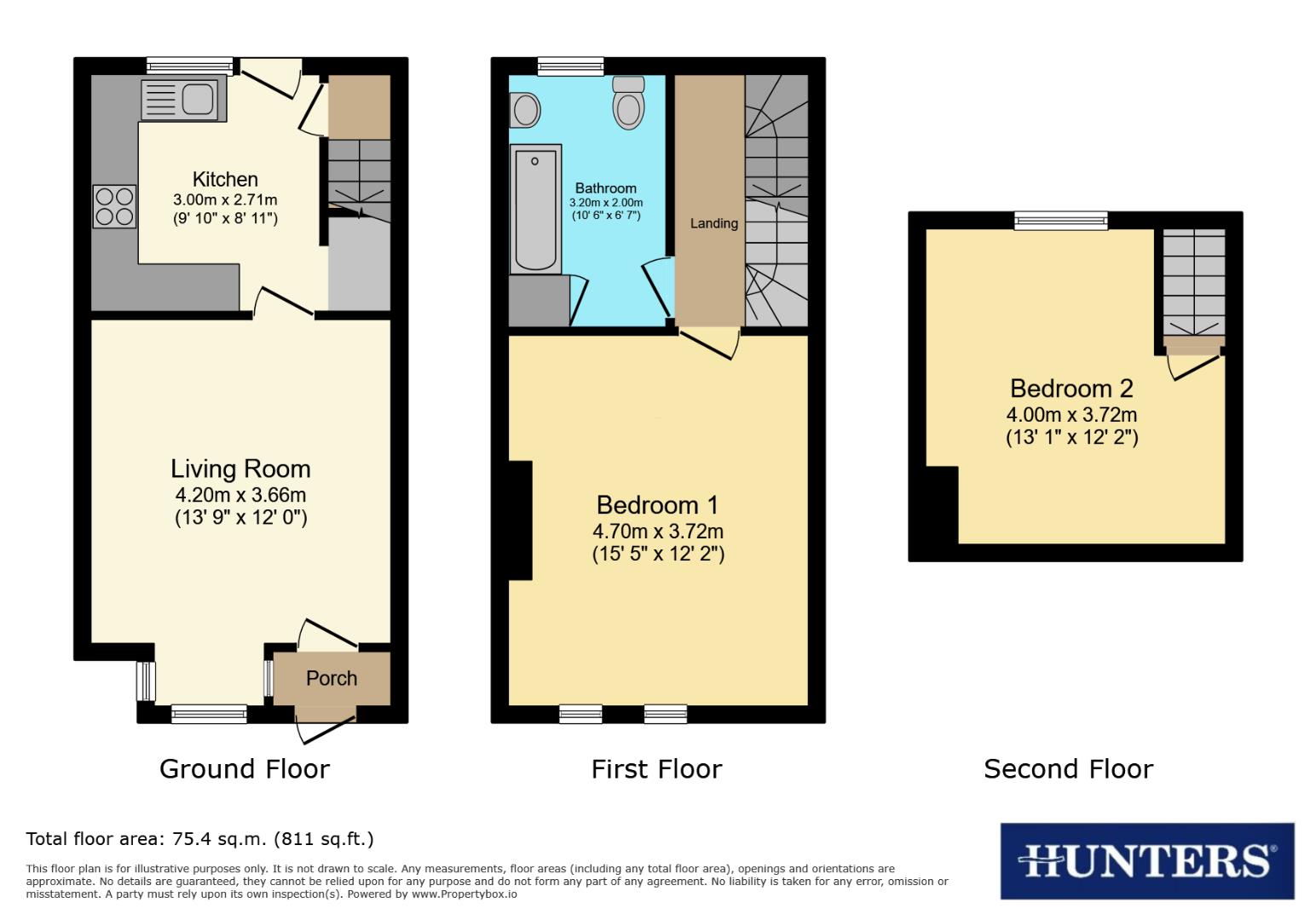 Queen Street, Sheffield floorplan