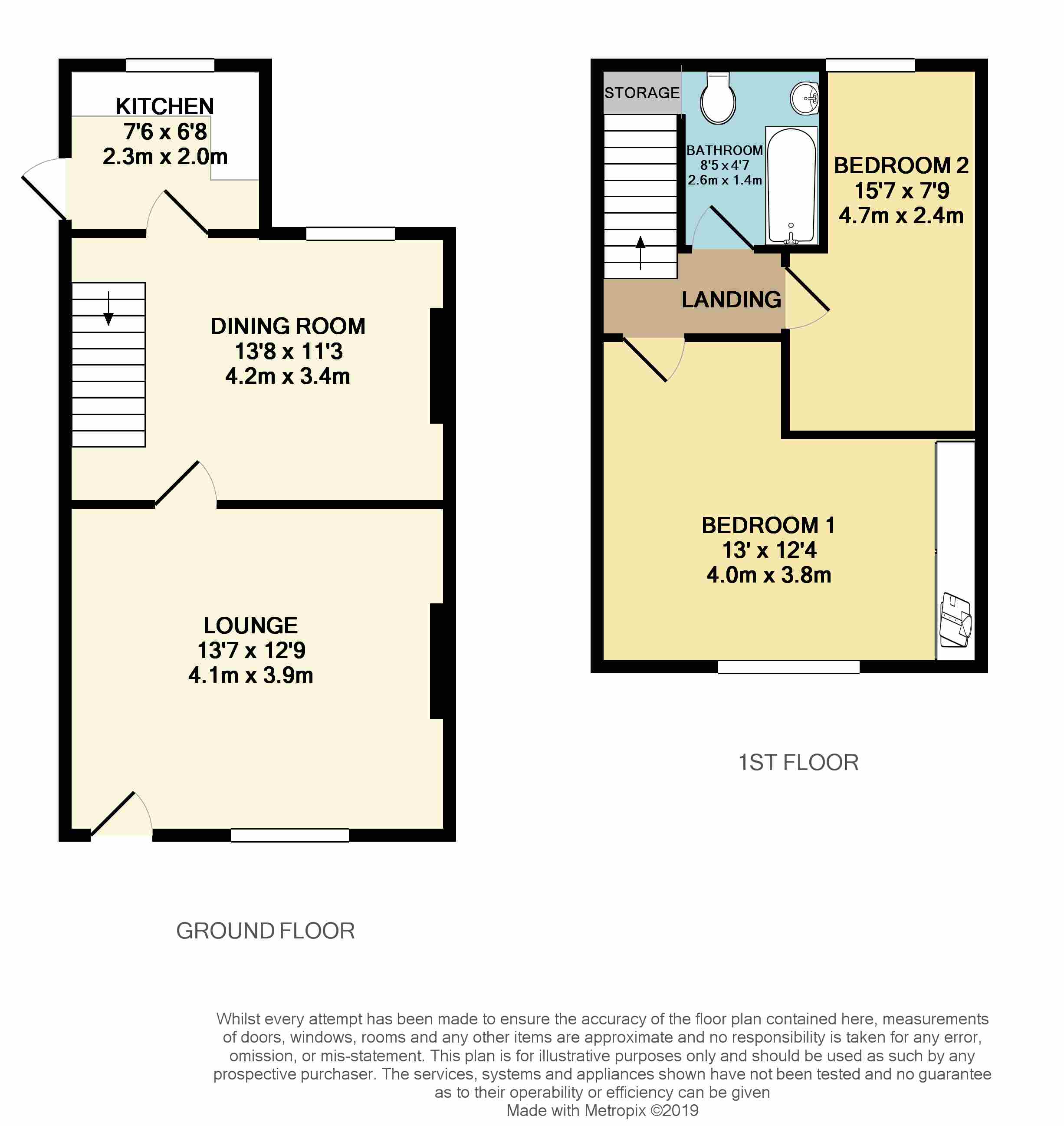 2 Bedrooms Terraced house for sale in Market Street, Hollingworth, Hyde SK14