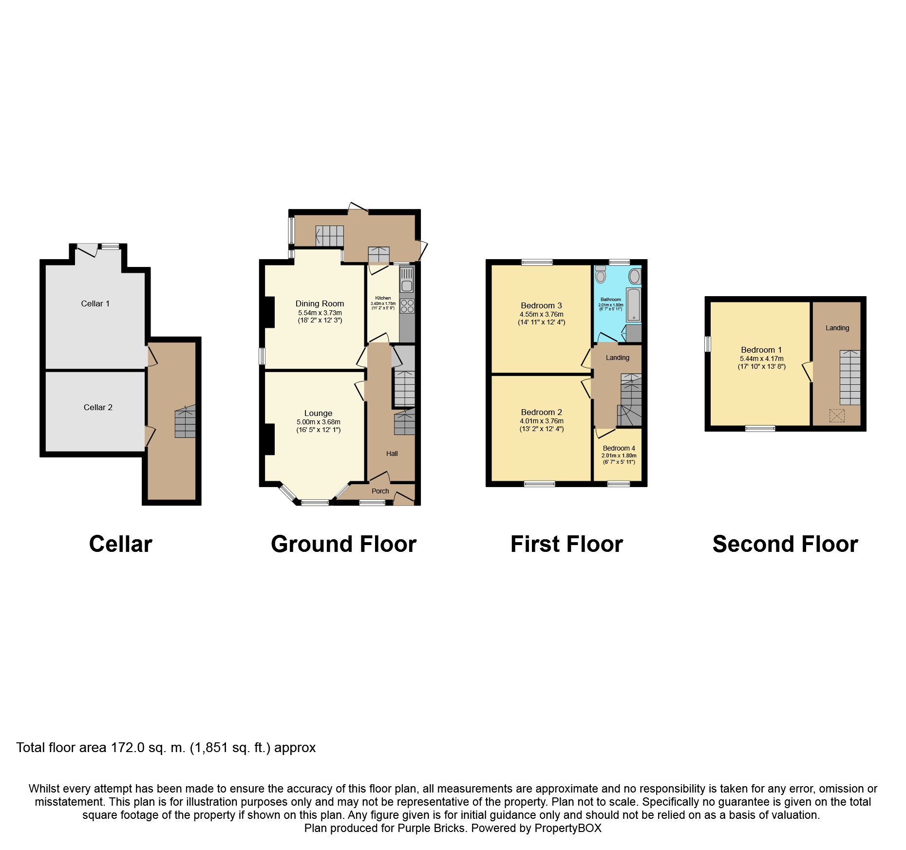 4 Bedrooms Semi-detached house for sale in Gledhow Wood Avenue, Leeds LS8
