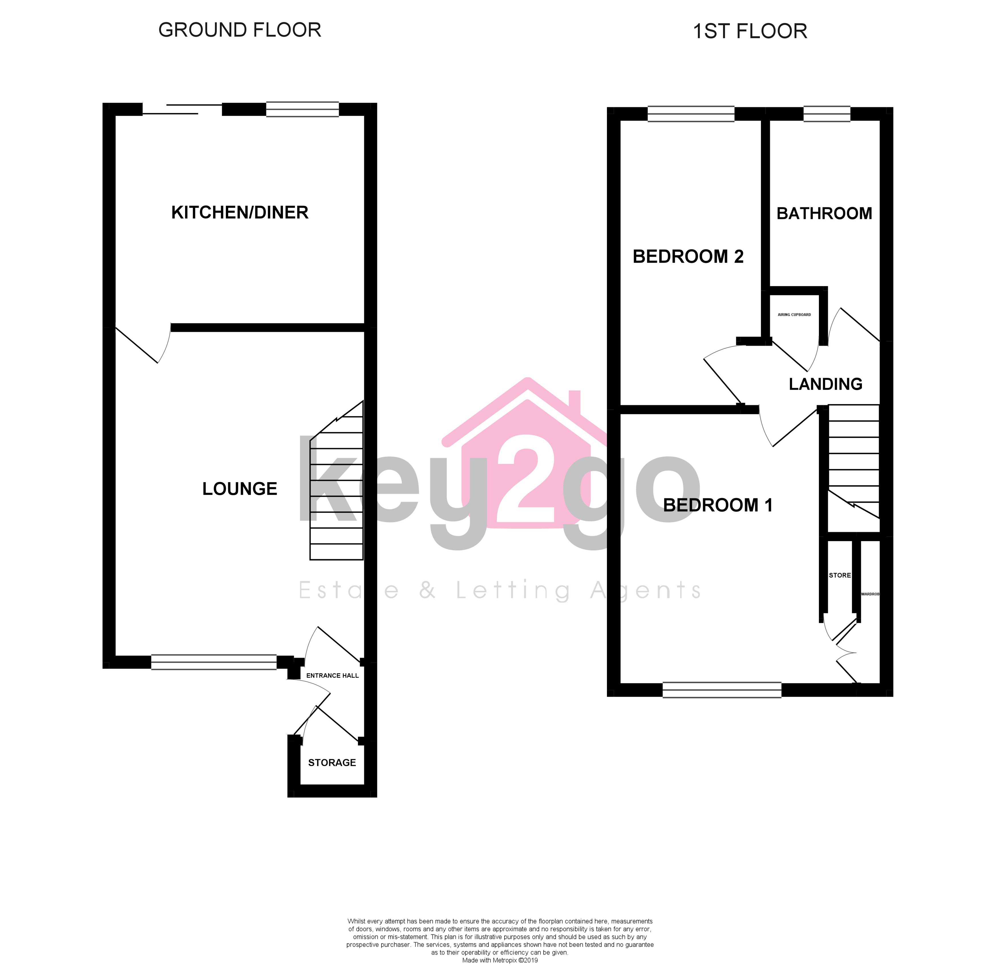 2 Bedrooms Semi-detached house for sale in Malham Grove, Halfway, Sheffield S20