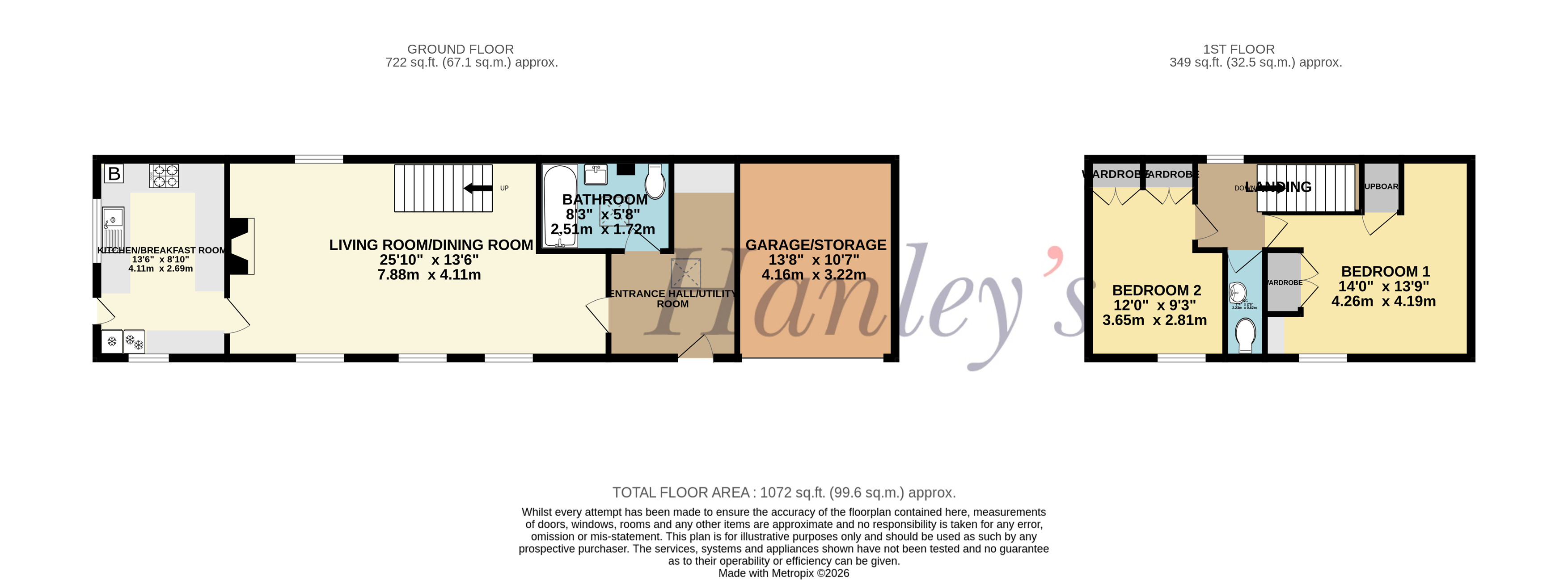 The Thatch, Blandford Alley, Highworth floorplan