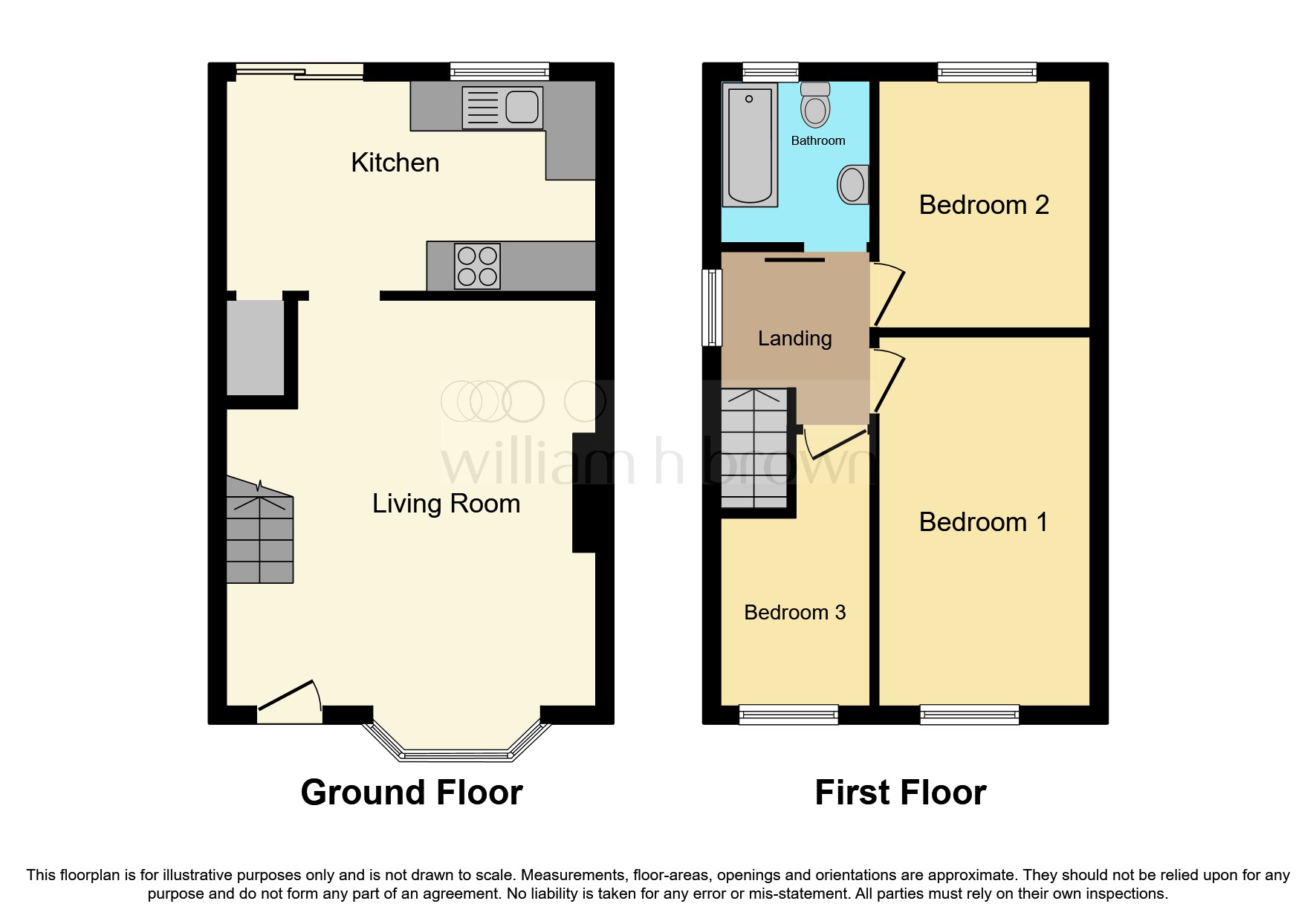 Weardale, SuttonOnHull, Hull HU7, 3 bedroom semidetached house for