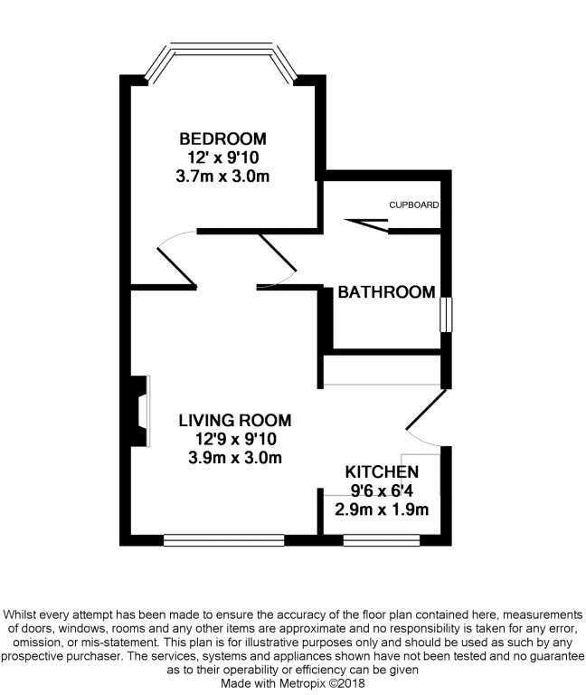 1 Bedrooms Maisonette for sale in Elston Road, Aldershot GU12