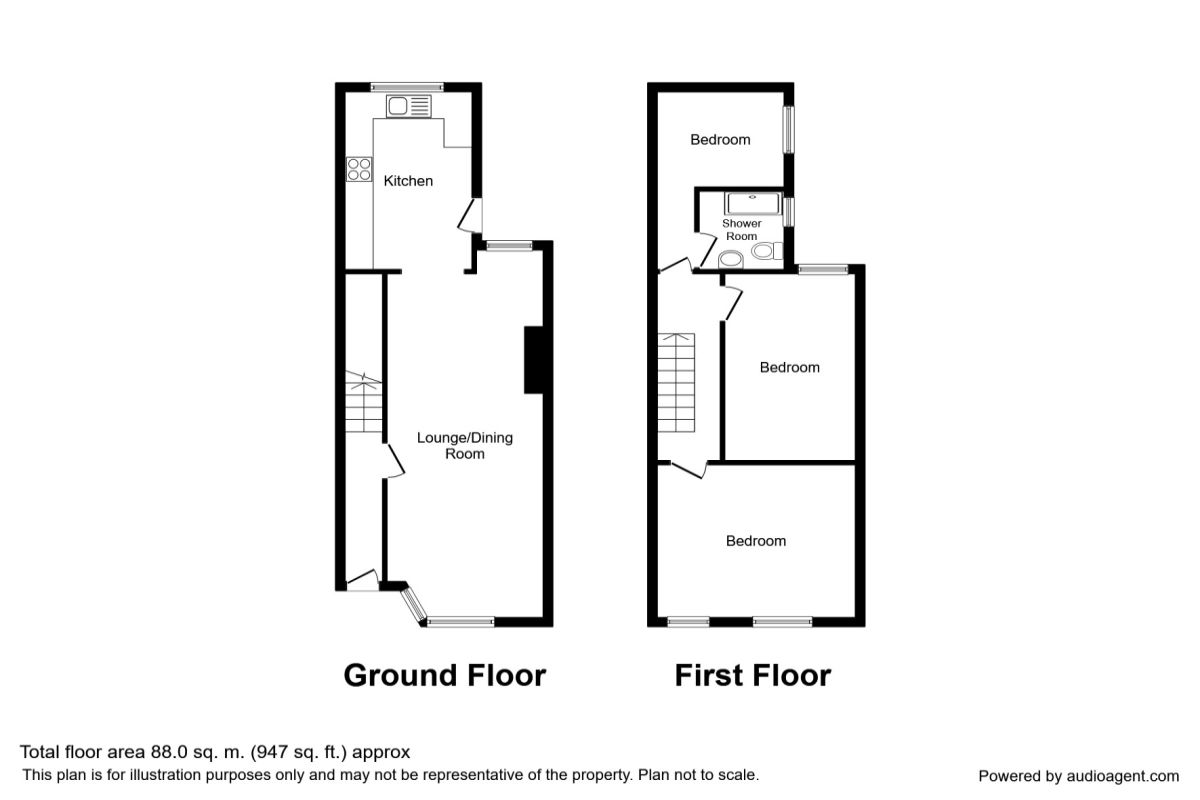 3 Bedrooms Semi-detached house for sale in Kensington Road, Stockport SK3