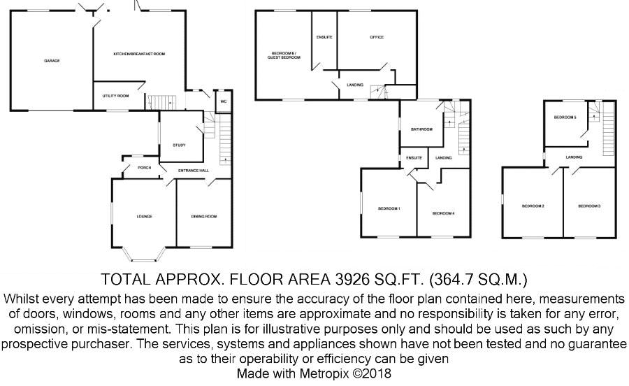 6 Bedrooms  for sale in High Street, Buxted, Uckfield TN22