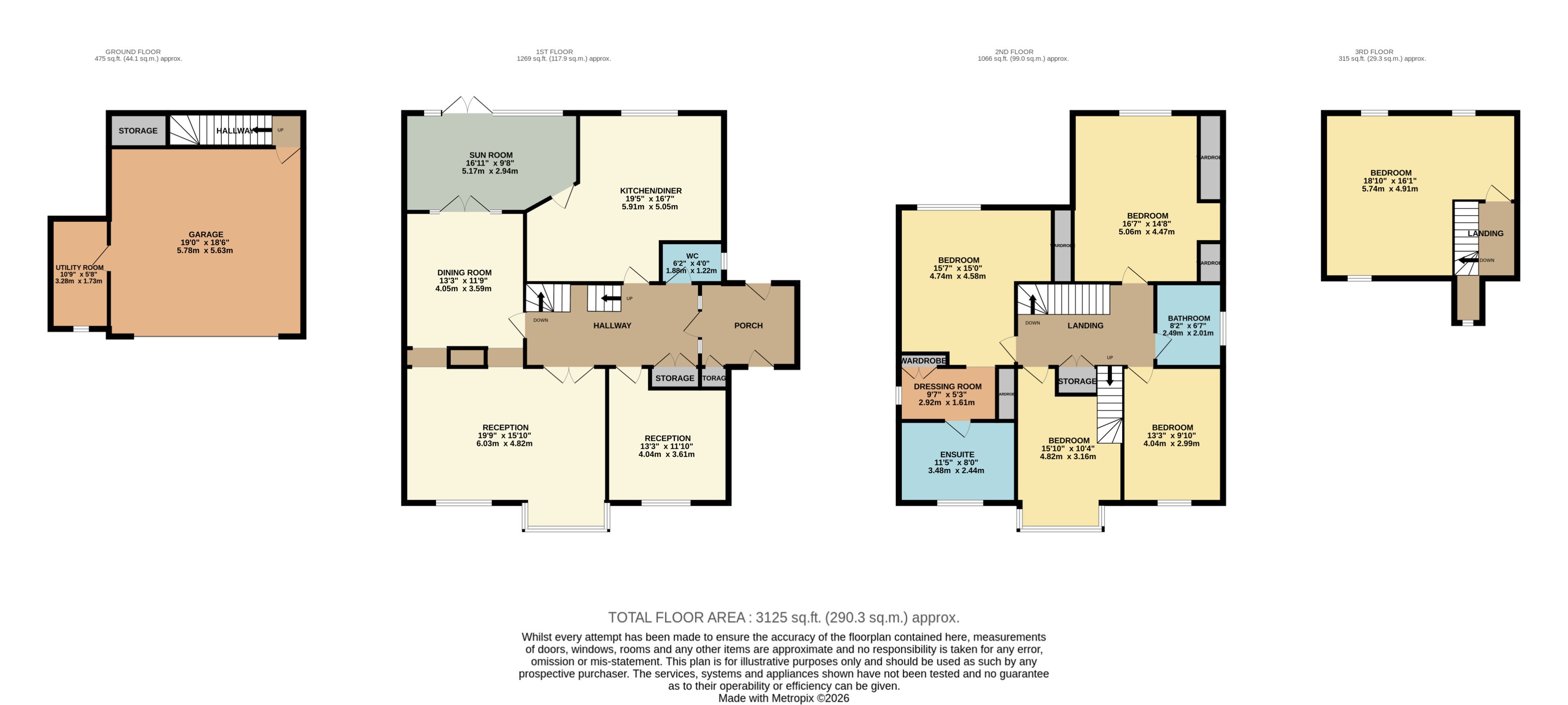 1a, Mill Road, Cardiff floorplan
