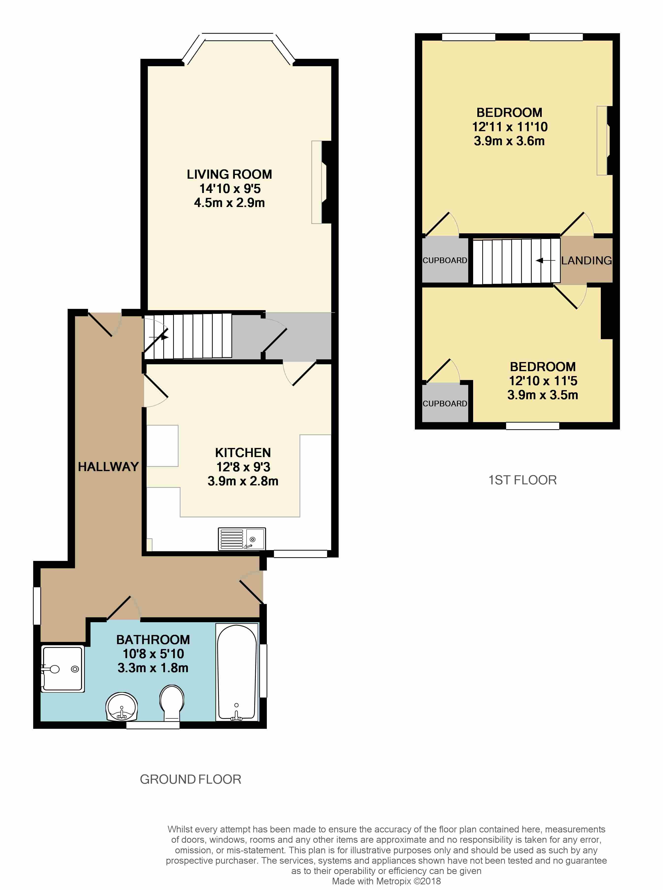 2 Bedrooms  to rent in Salisbury Road, Bexhill On Sea TN40