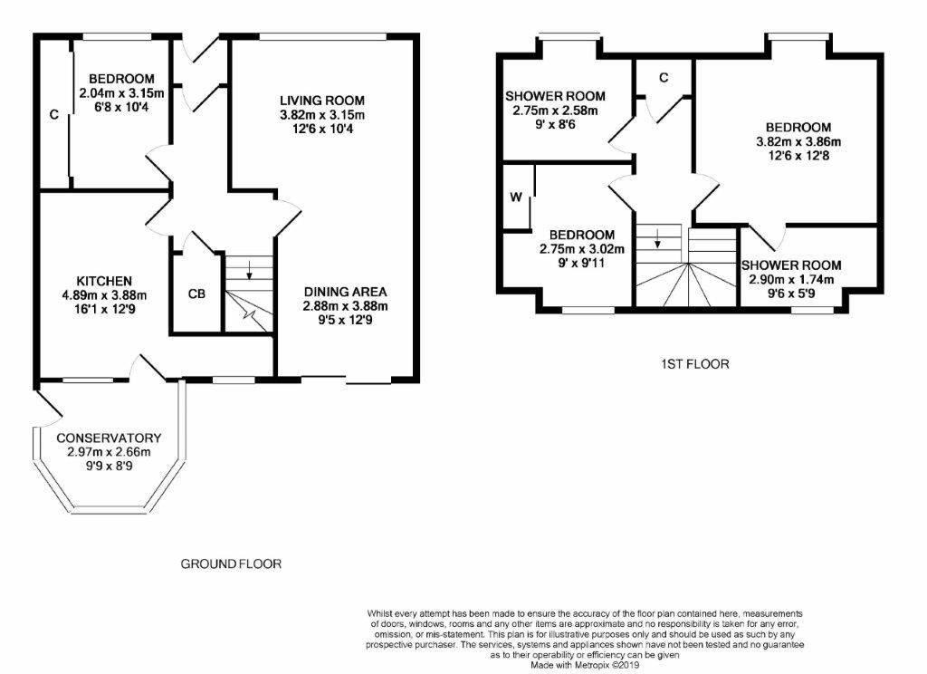 3 Bedrooms Semi-detached house for sale in Corsiehill, Perth, Perthshire PH2