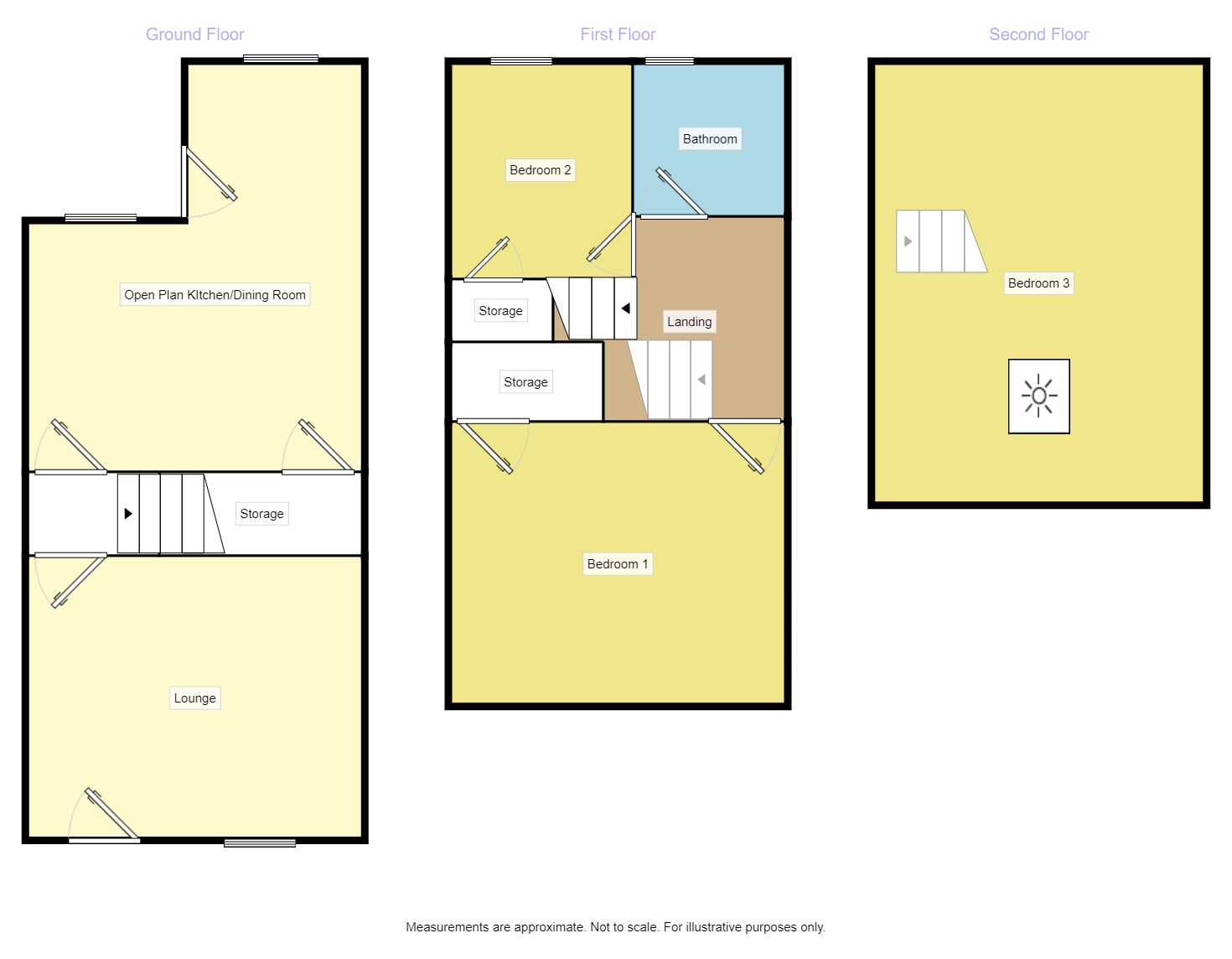 Normandale Road, Great Houghton, Barnsley, South Yorkshire S72, 3