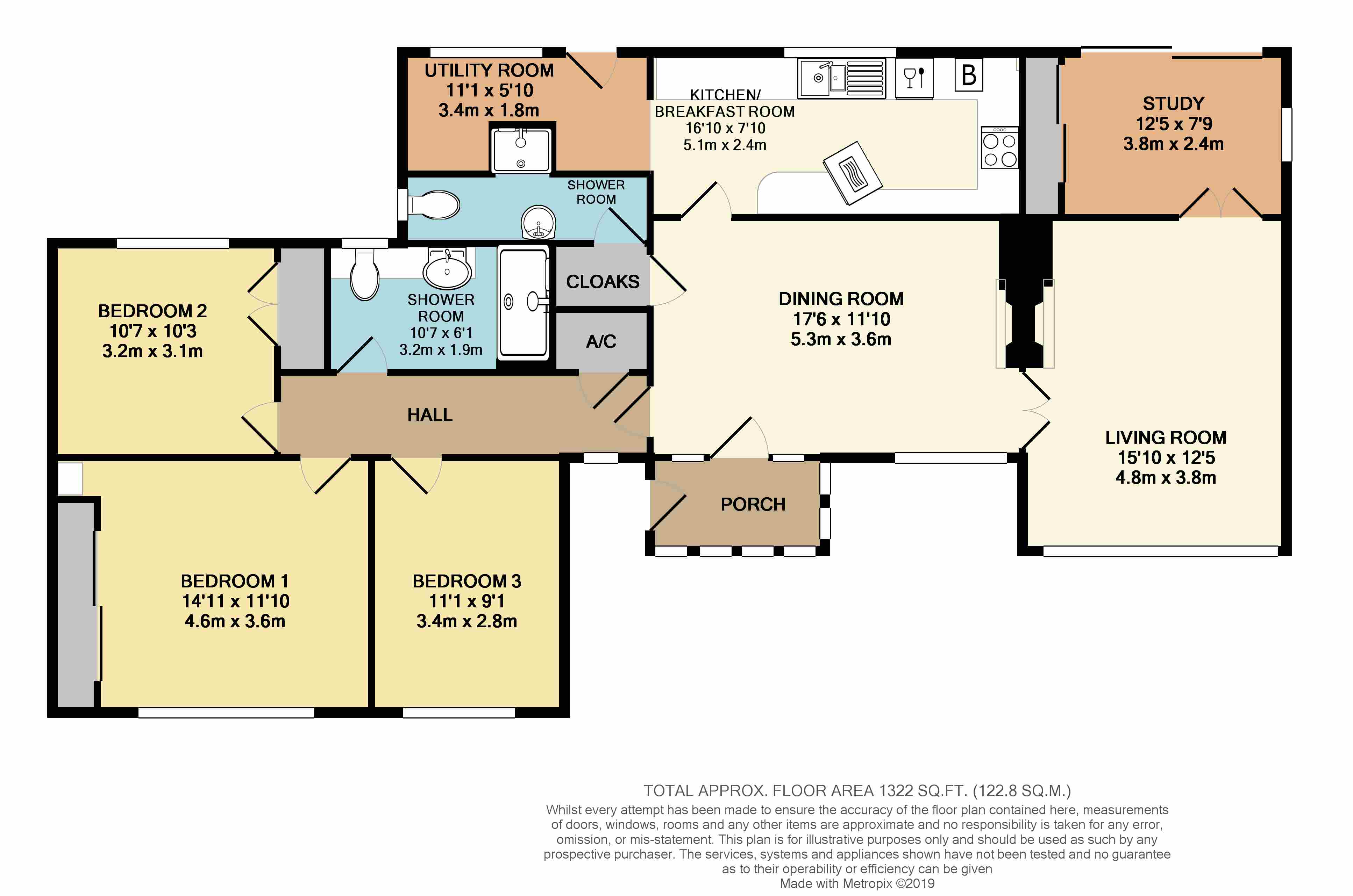 3 Bedrooms Detached bungalow for sale in North View, Highworth SN6