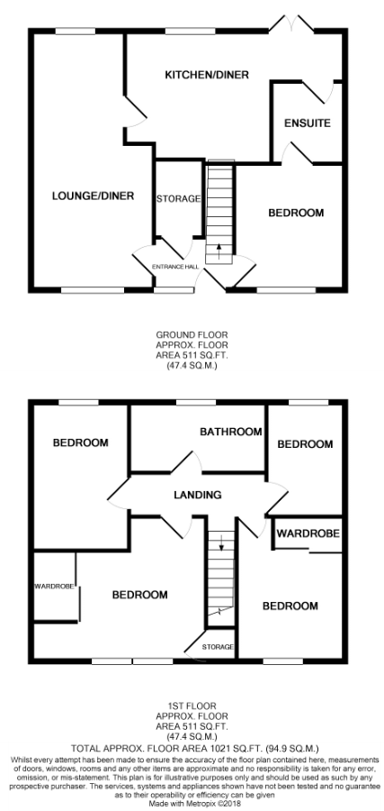 5 Bedrooms End terrace house for sale in Carradale Avenue, Falkirk FK1