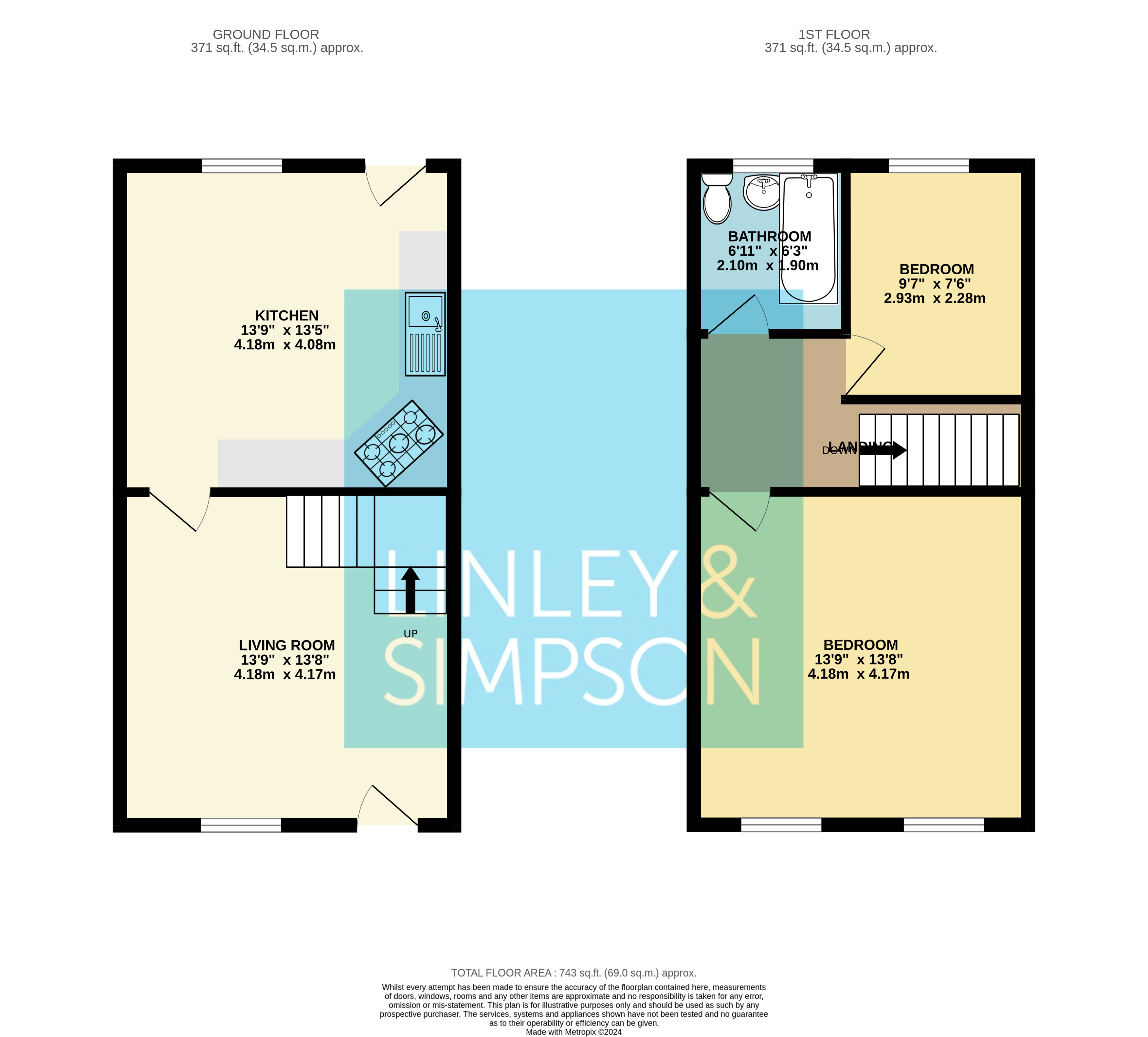 3, Sarah Street, Wakefield floorplan
