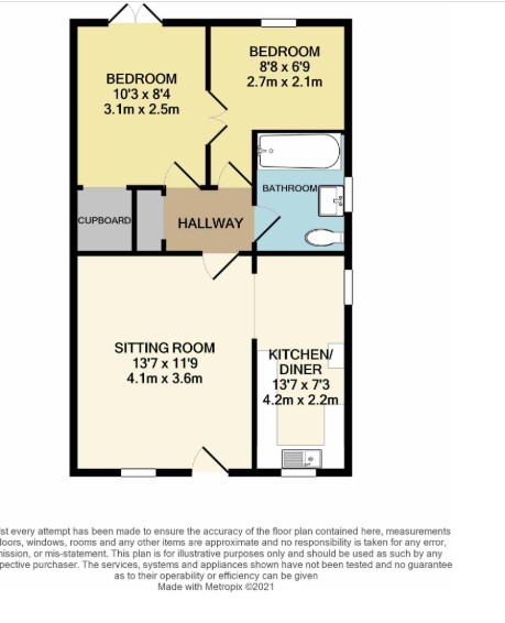 Flat 33, Victoria Court,, Station Road, Somerset floorplan