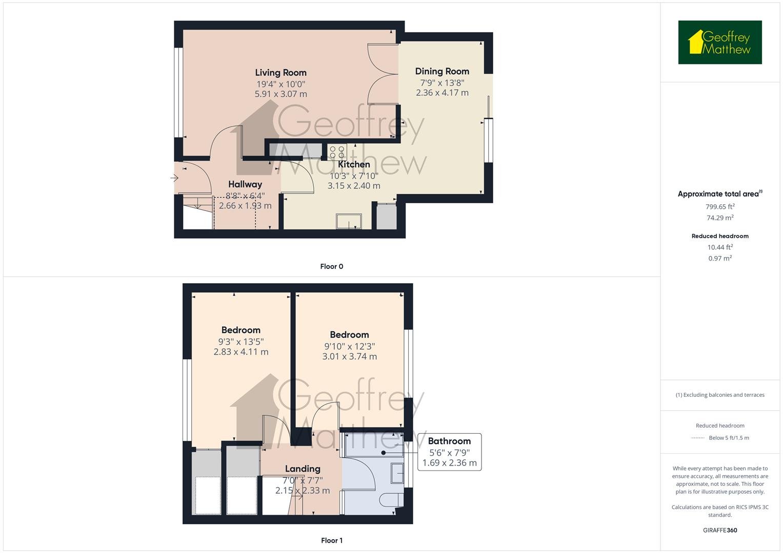 Rectory Wood, Harlow CM20, 2 bedroom terraced house for sale 68391711