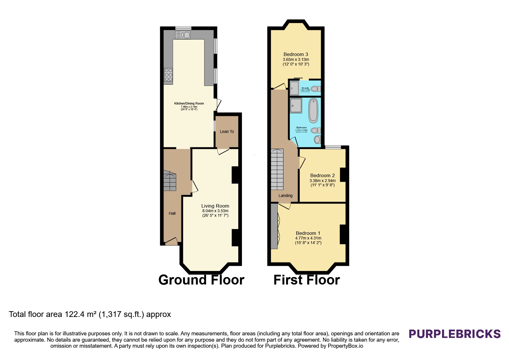 Edington Avenue, Cardiff floorplan
