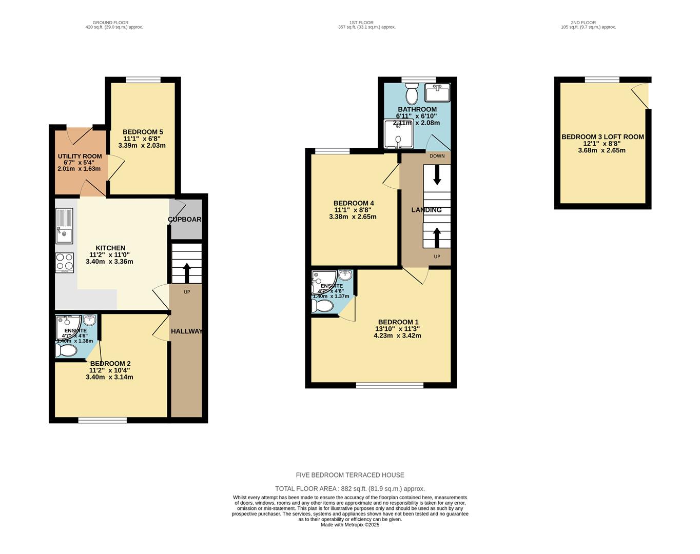 9, Parkfield Avenue, Manchester floorplan