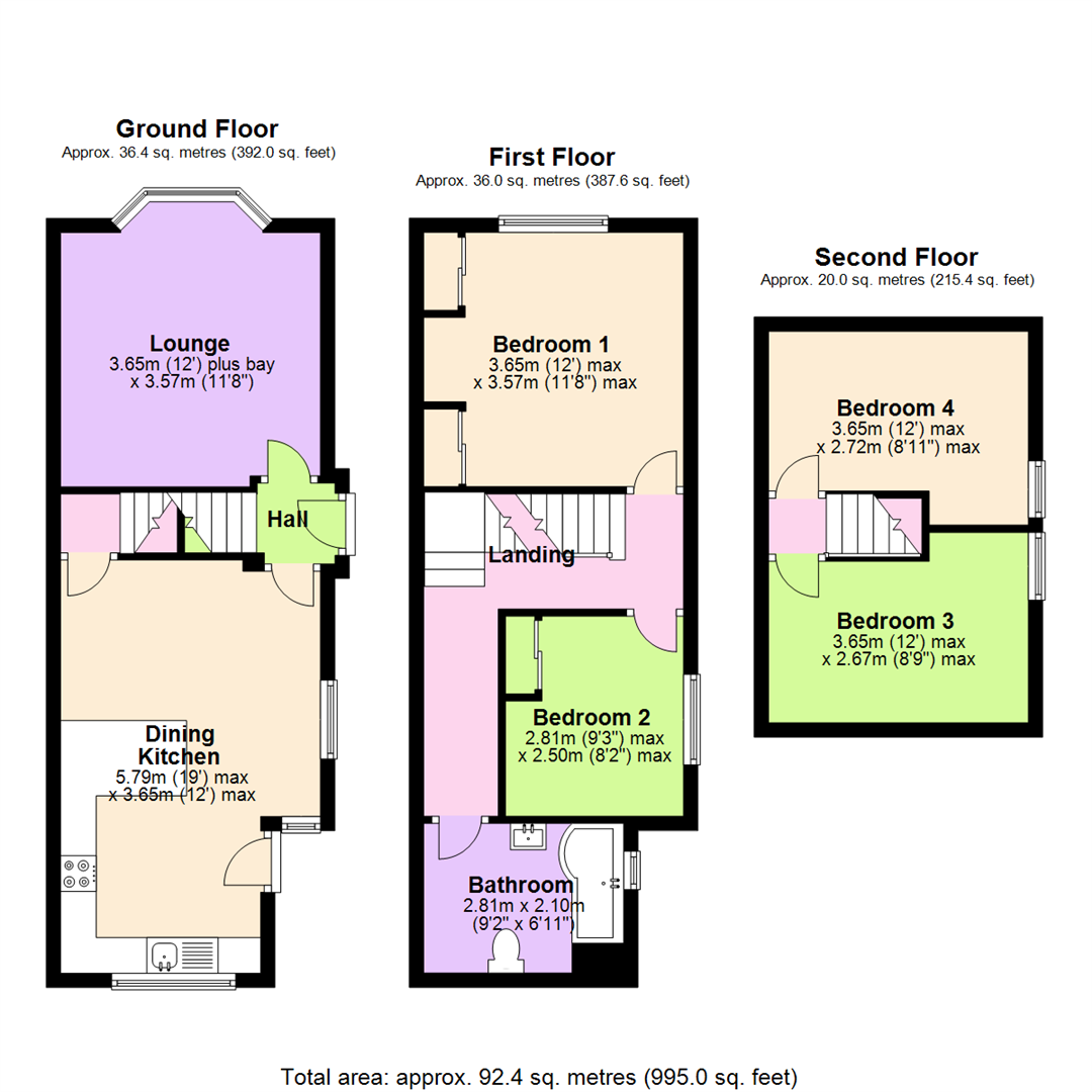 Daybrook Street, Sherwood, Nottingham NG5, 4 bedroom semidetached