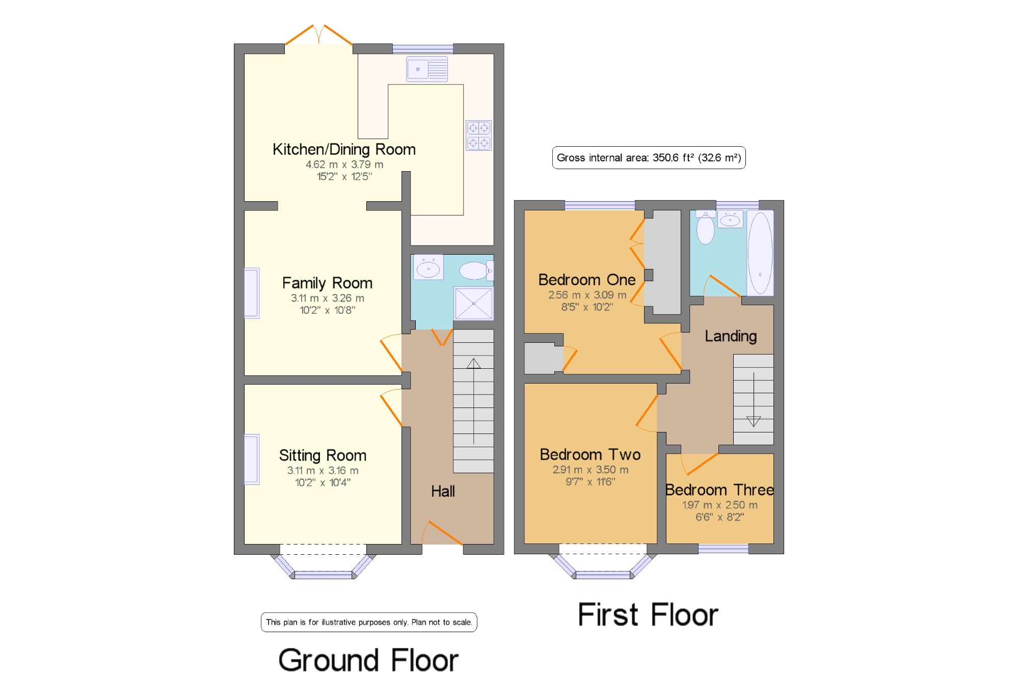 3 Bedrooms Terraced house for sale in Middlemarch Road, Radford, Coventry, West Midlands CV6