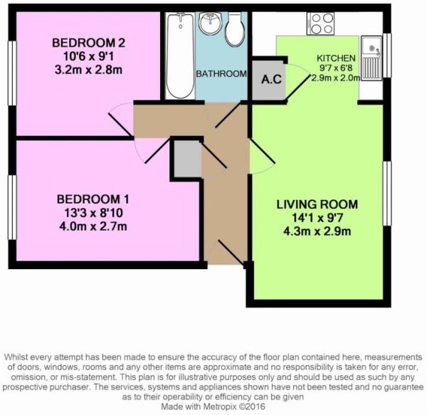 1 Bedrooms Flat to rent in Rosedale, Aldershot GU12