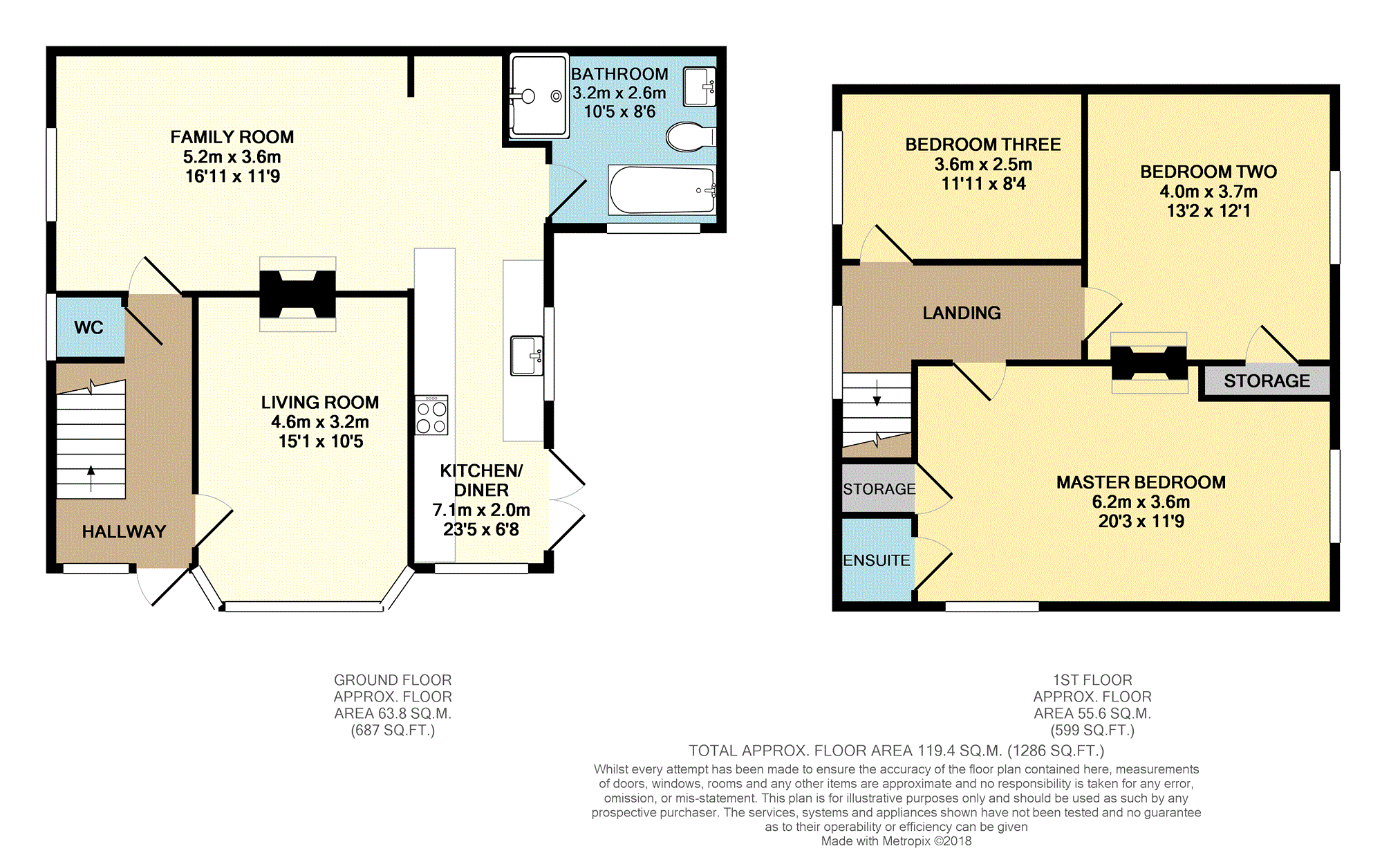 3 Bedrooms Semi-detached house for sale in Vicarage Road, Milton Keynes MK13