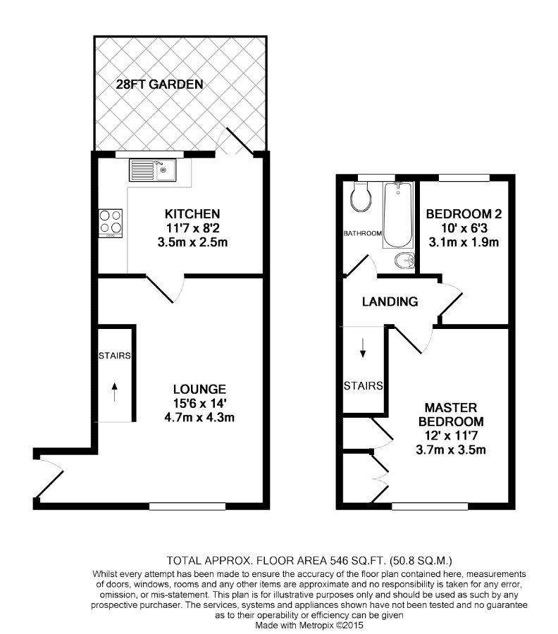 Sydenham Hill, London floorplan