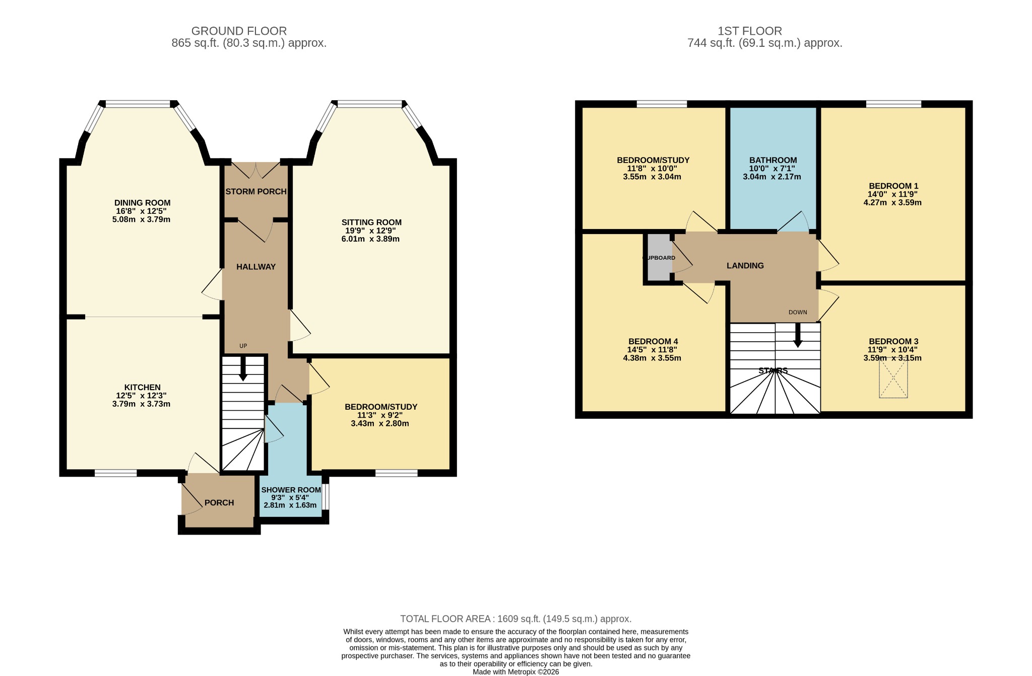 Hillcrest, 21 Eccles Road, Dunoon floorplan