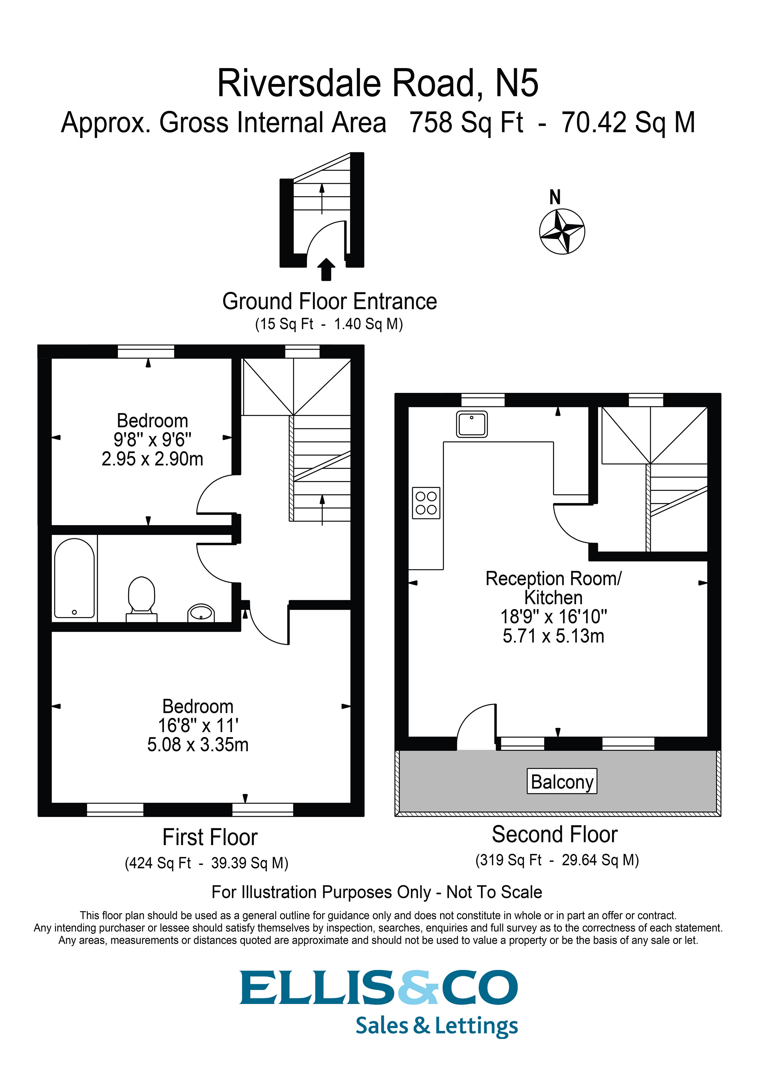 2 Bedrooms Flat for sale in Riversdale Road, Highbury, Islington N5