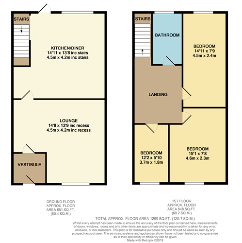 3 Bedrooms Terraced house for sale in Harvey Street, Bury BL8