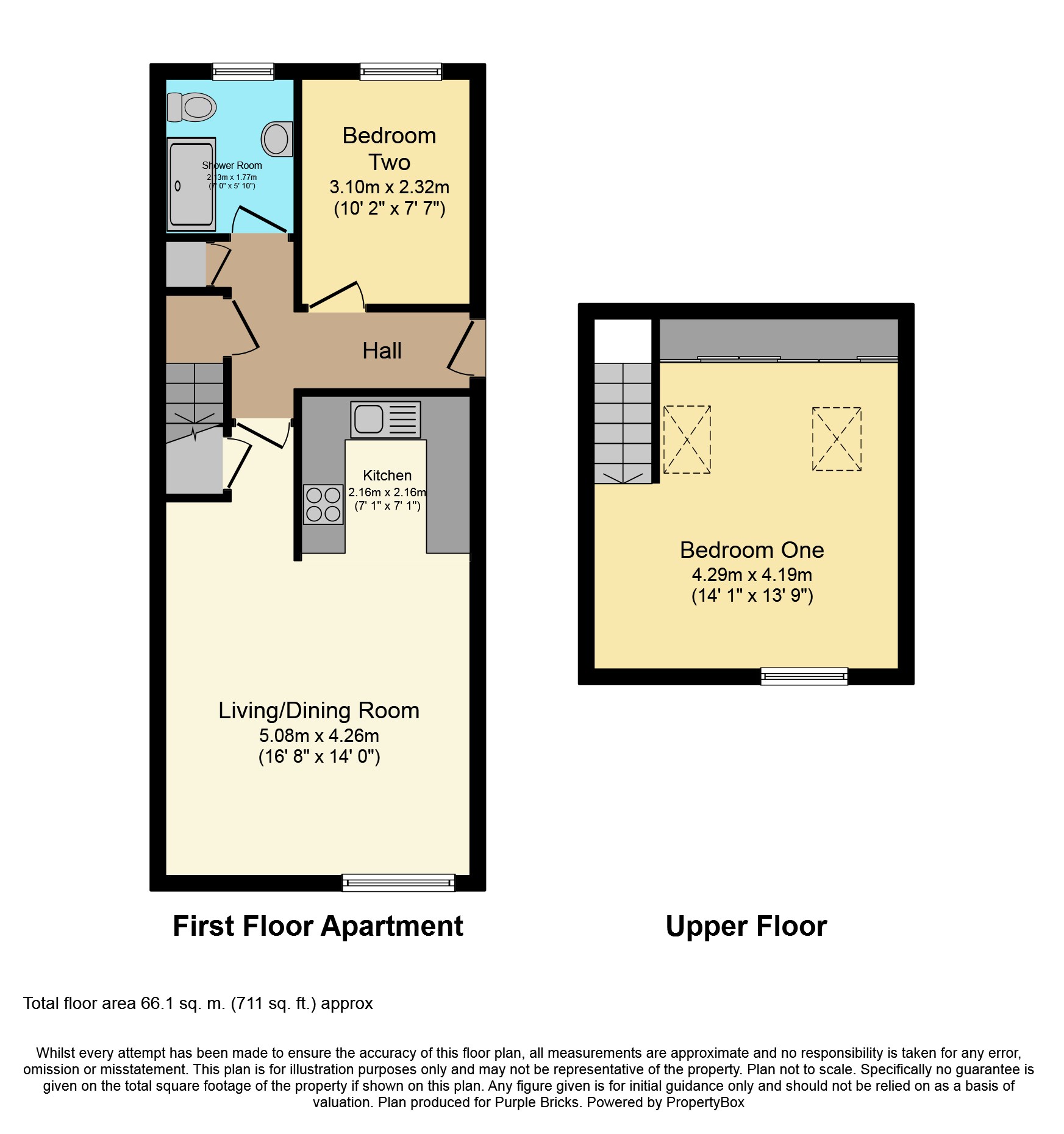 2 Bedrooms Flat for sale in Victoria Road, Cambridge CB4