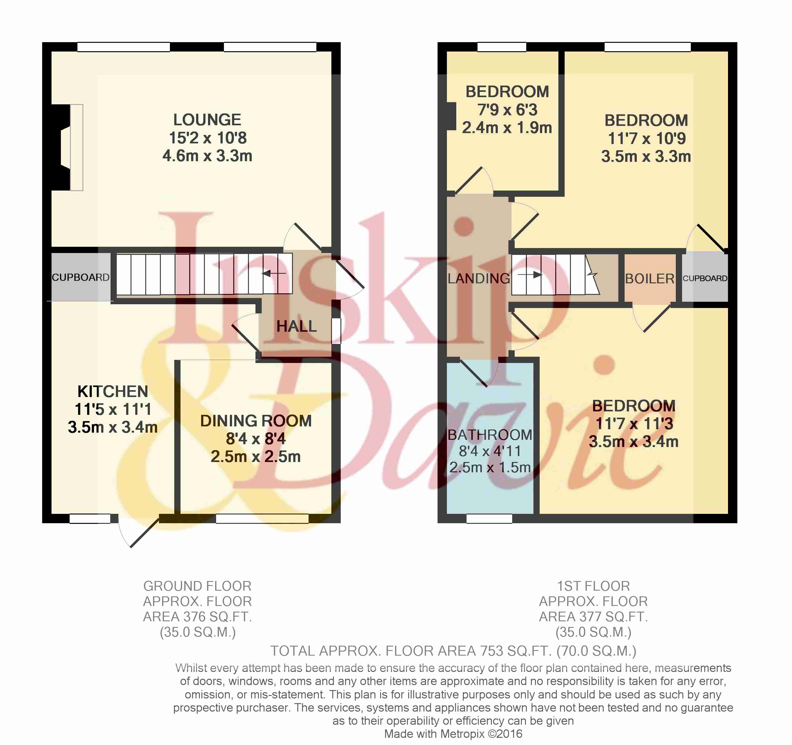 3 Bedrooms Semi-detached house for sale in Glebe Road, Sandy SG19